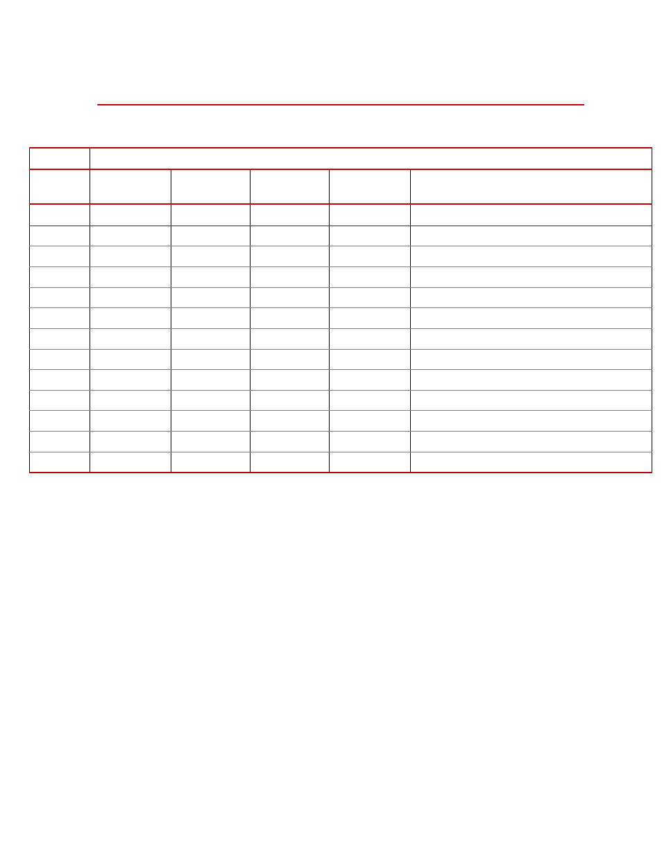 2000 hours, 2000 hours 75 | MTS Insight Material Testing Systems User Manual | Page 75 / 78