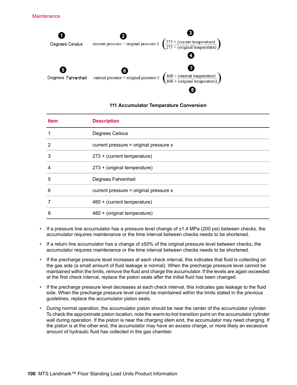 MTS Landmark  Floor Standing User Manual | Page 100 / 128