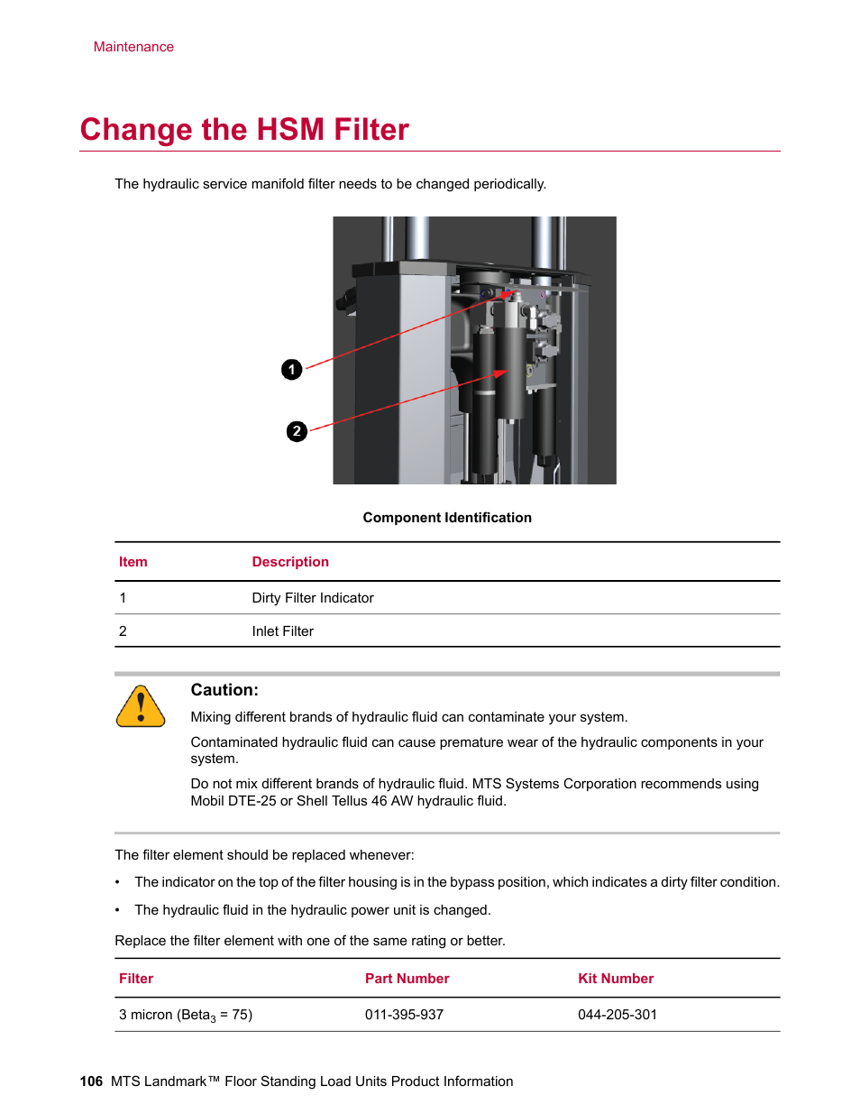 Change the hsm filter | MTS Landmark  Floor Standing User Manual | Page 106 / 128