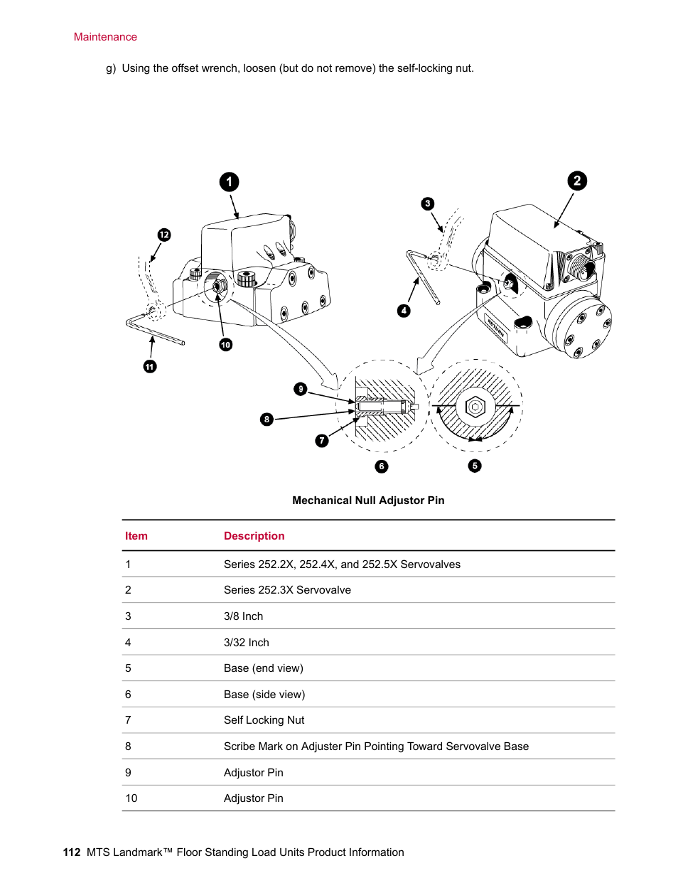 MTS Landmark  Floor Standing User Manual | Page 112 / 128