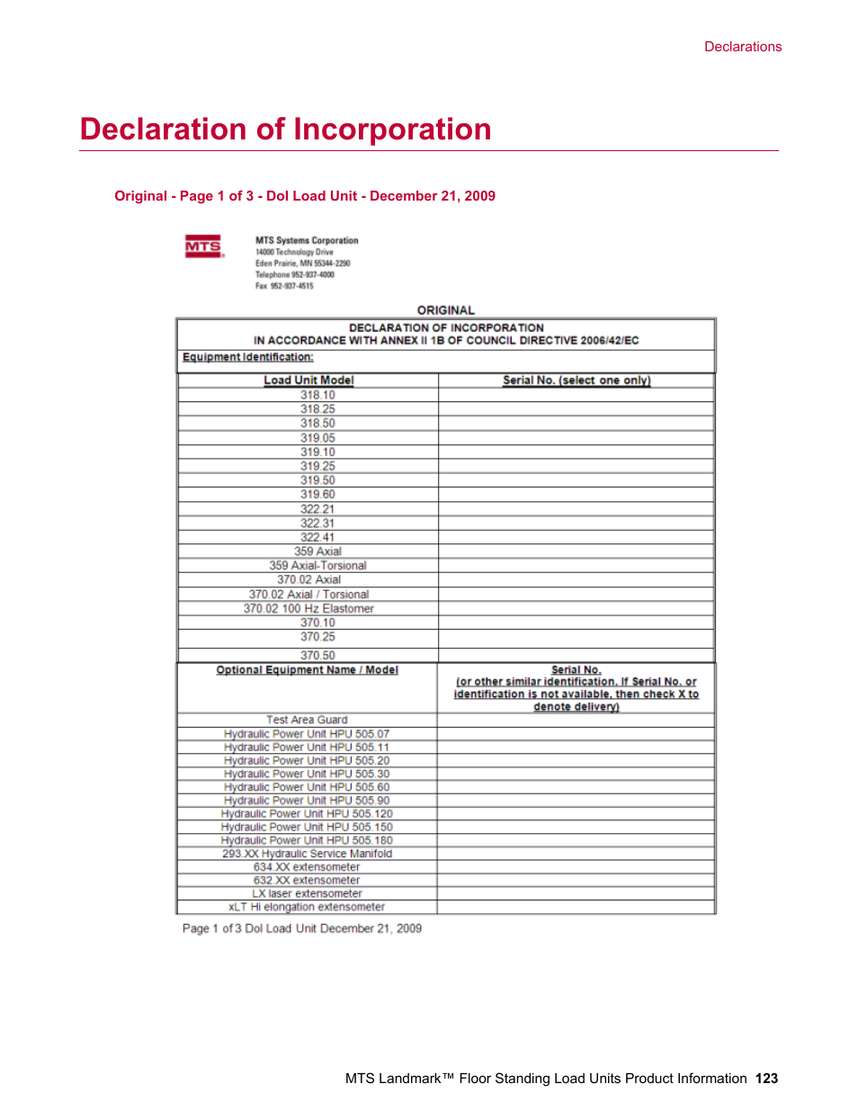 Declaration of incorporation | MTS Landmark  Floor Standing User Manual | Page 123 / 128