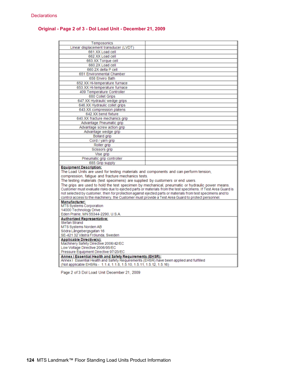 MTS Landmark  Floor Standing User Manual | Page 124 / 128