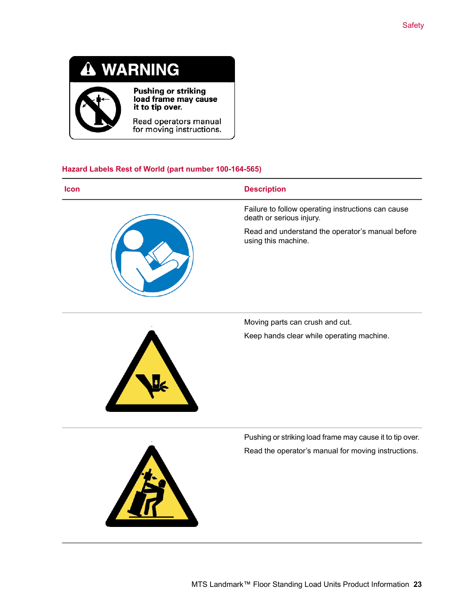 MTS Landmark  Floor Standing User Manual | Page 23 / 128