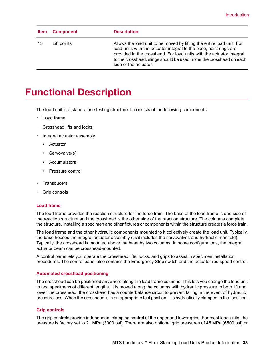 Functional description | MTS Landmark  Floor Standing User Manual | Page 33 / 128