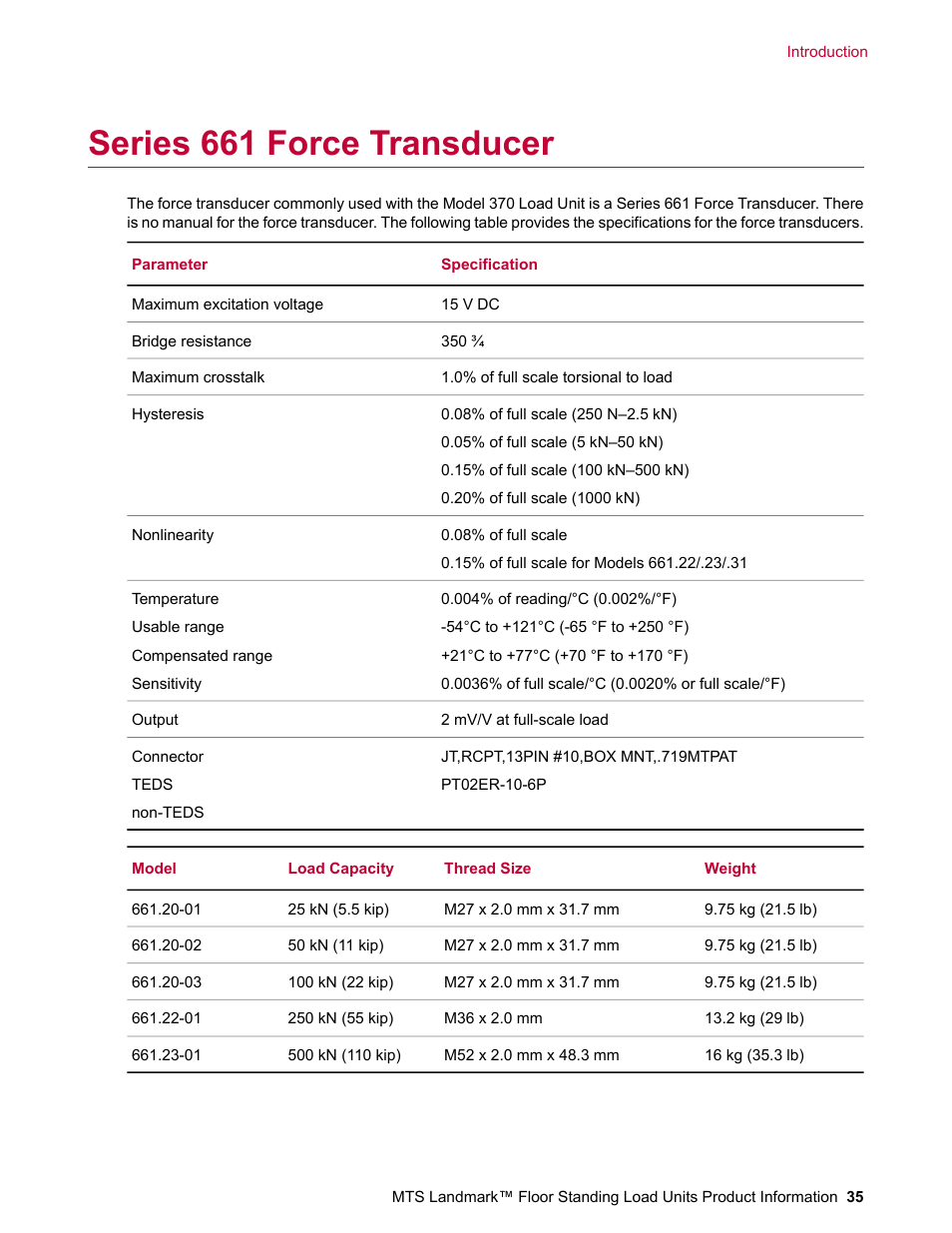 Series 661 force transducer | MTS Landmark  Floor Standing User Manual | Page 35 / 128