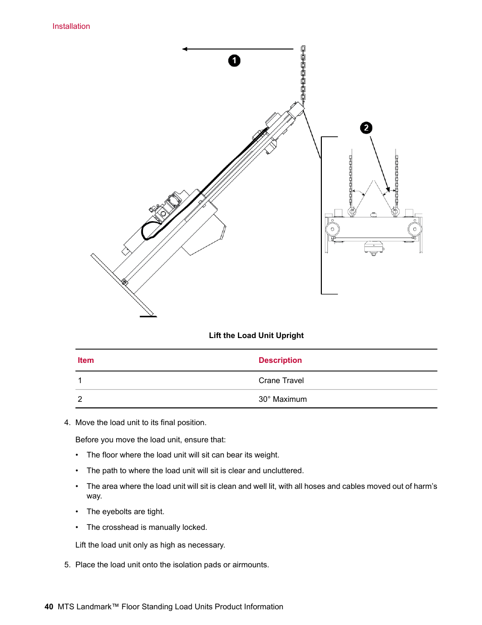 MTS Landmark  Floor Standing User Manual | Page 40 / 128