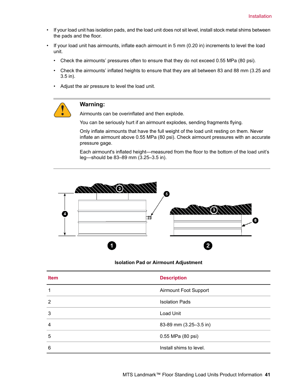 MTS Landmark  Floor Standing User Manual | Page 41 / 128