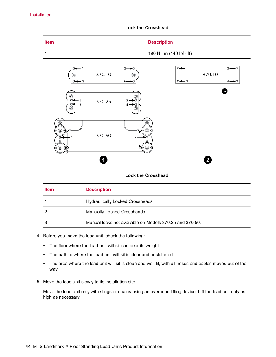 MTS Landmark  Floor Standing User Manual | Page 44 / 128