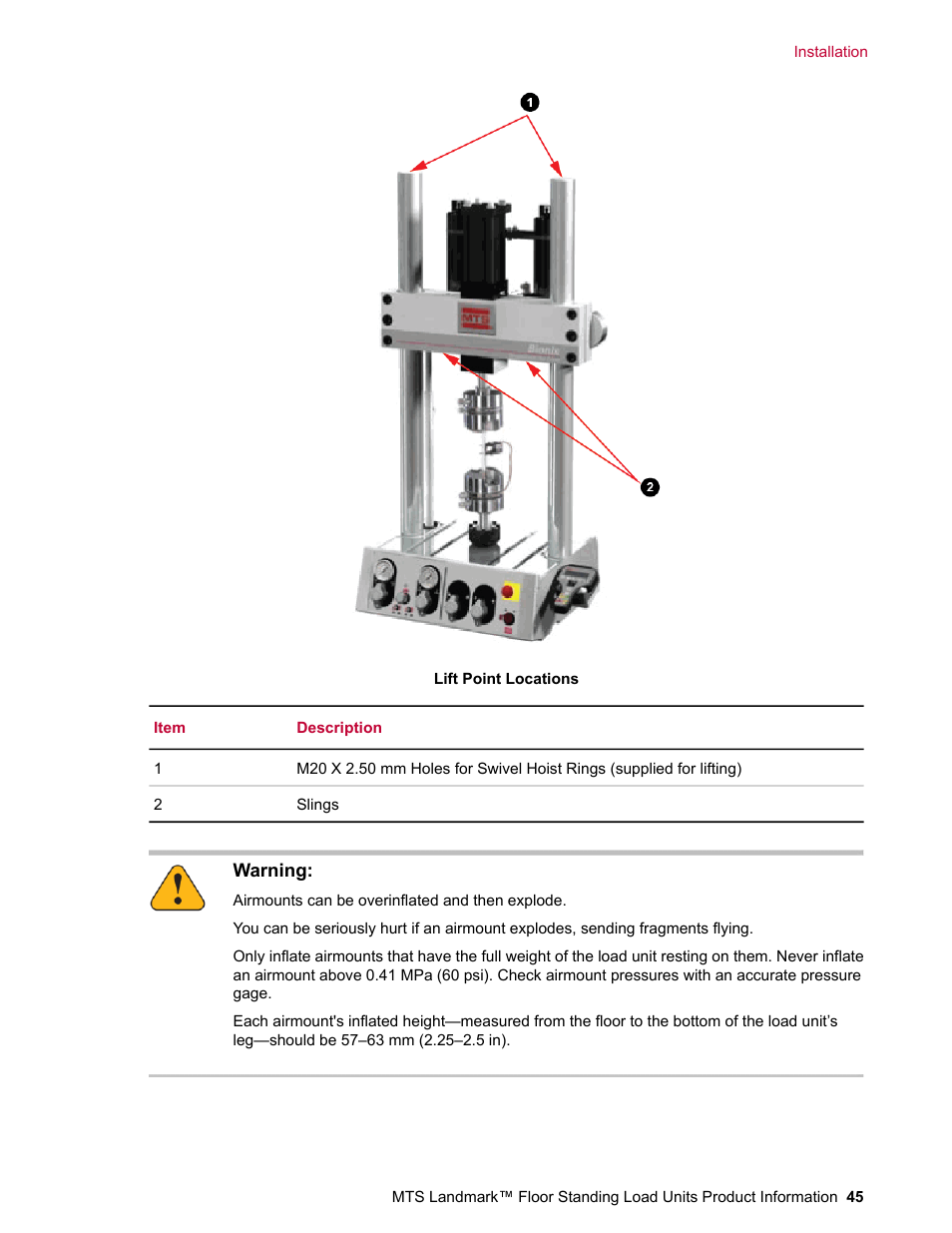 MTS Landmark  Floor Standing User Manual | Page 45 / 128