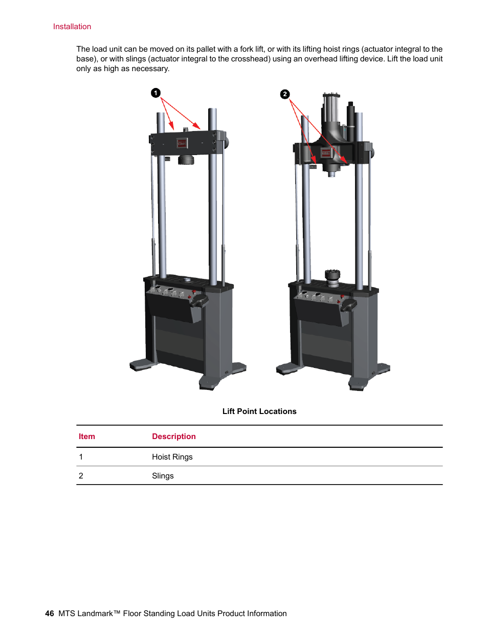 MTS Landmark  Floor Standing User Manual | Page 46 / 128