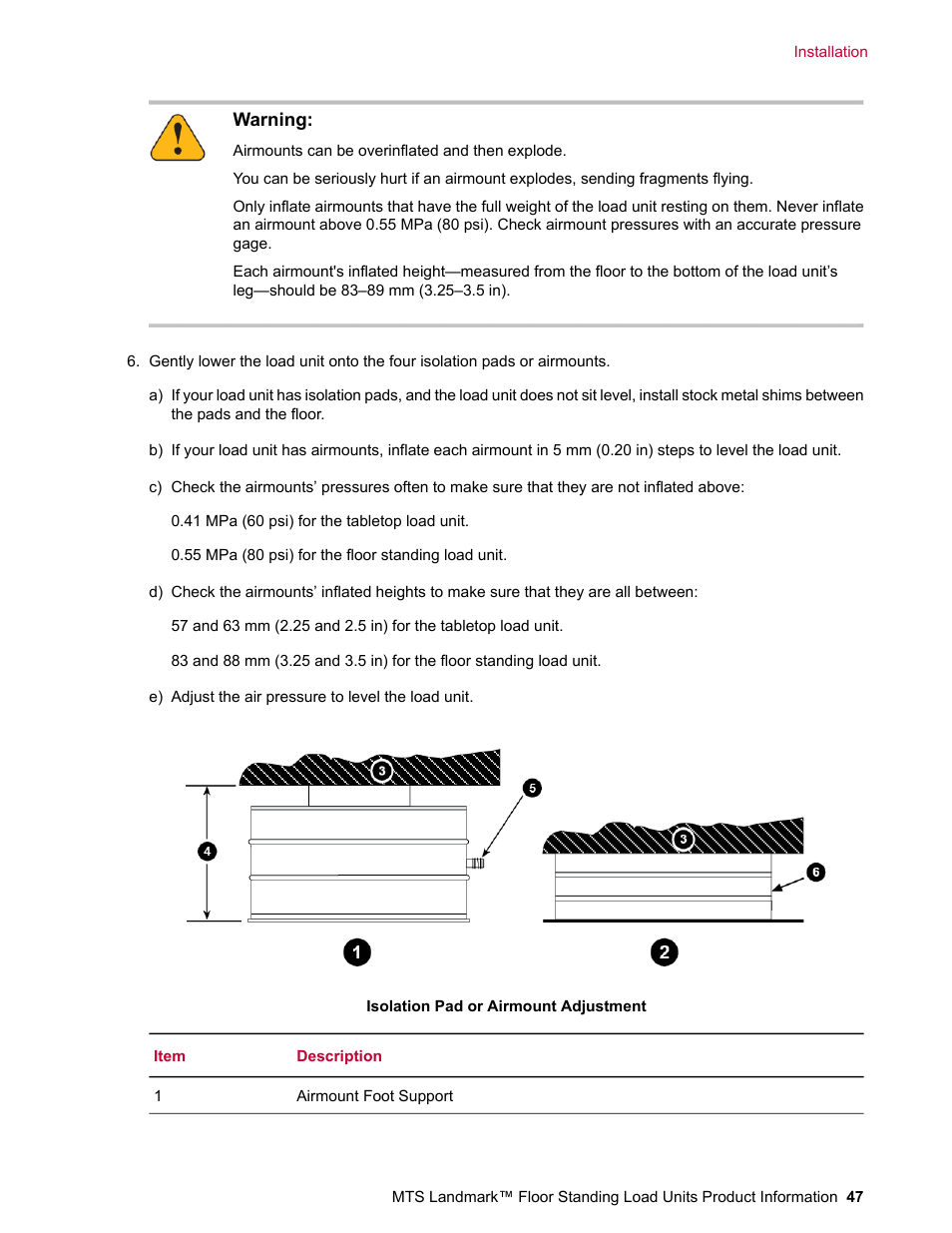 MTS Landmark  Floor Standing User Manual | Page 47 / 128