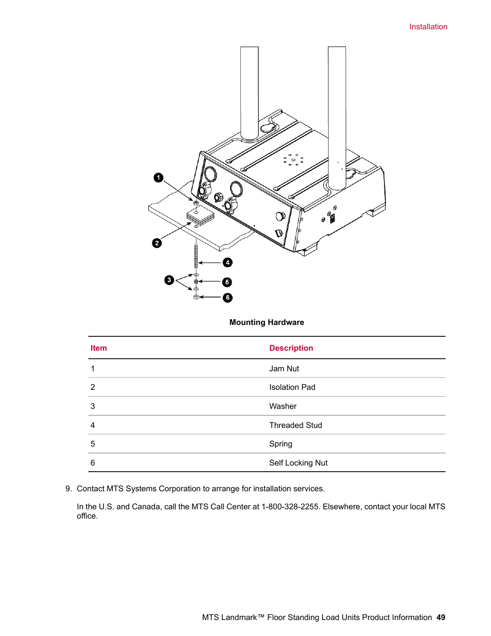 MTS Landmark  Floor Standing User Manual | Page 49 / 128