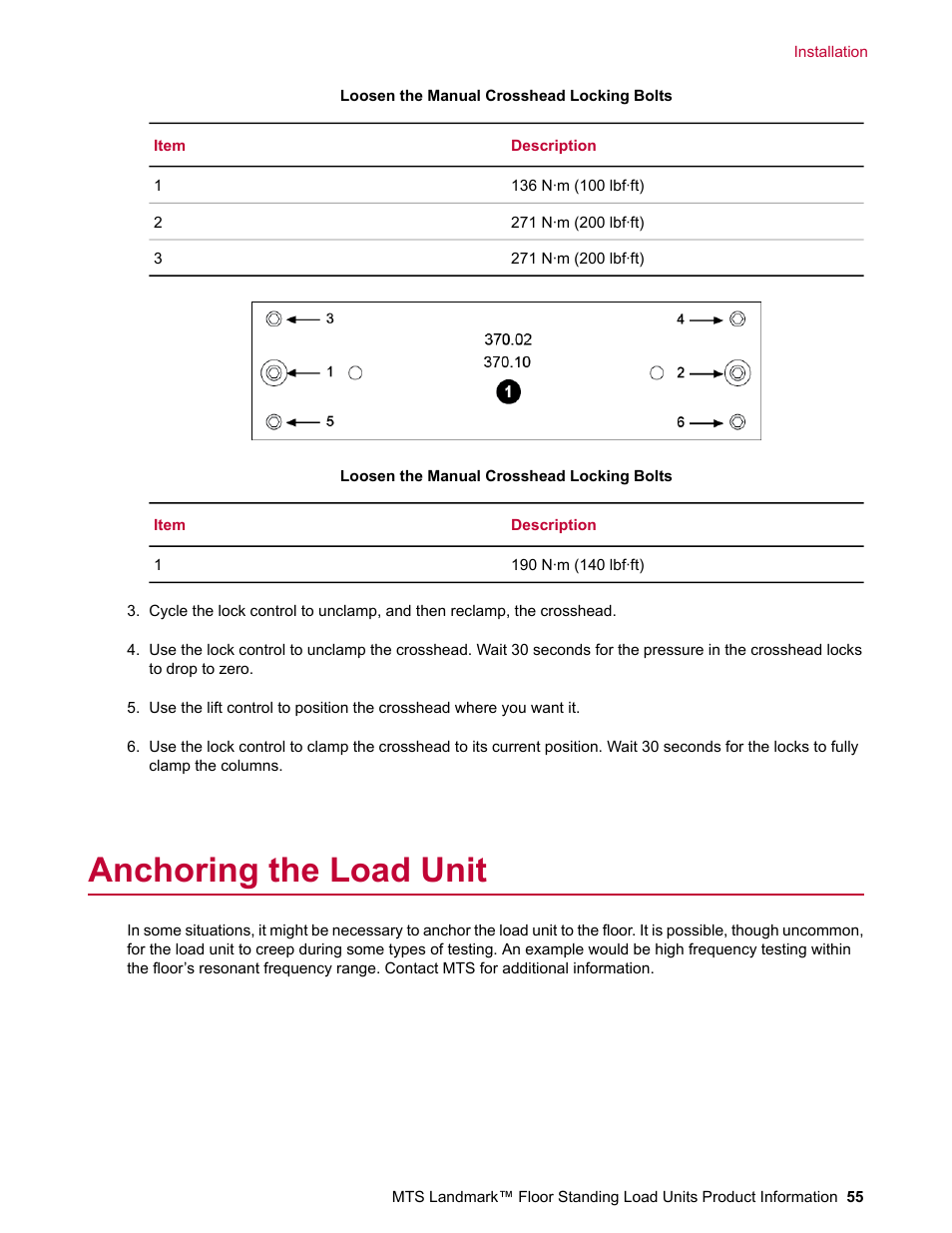 Anchoring the load unit | MTS Landmark  Floor Standing User Manual | Page 55 / 128