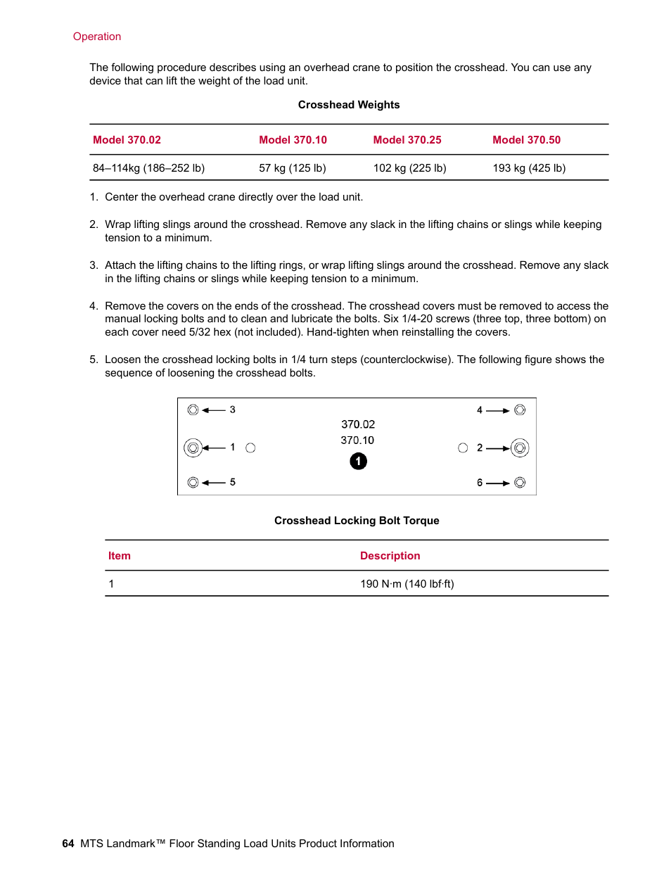 MTS Landmark  Floor Standing User Manual | Page 64 / 128