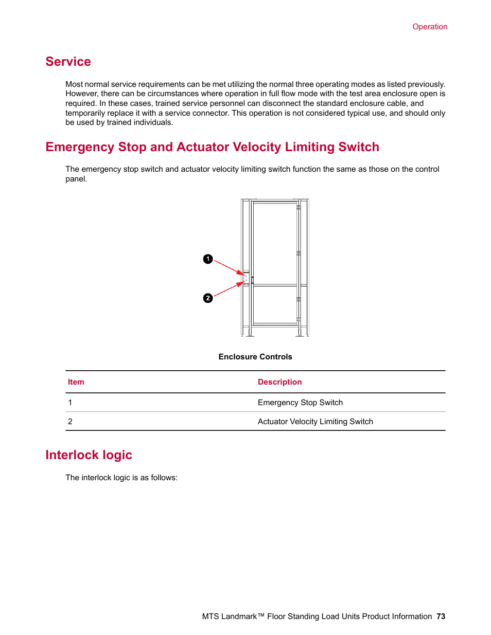 Service, Interlock logic | MTS Landmark  Floor Standing User Manual | Page 73 / 128