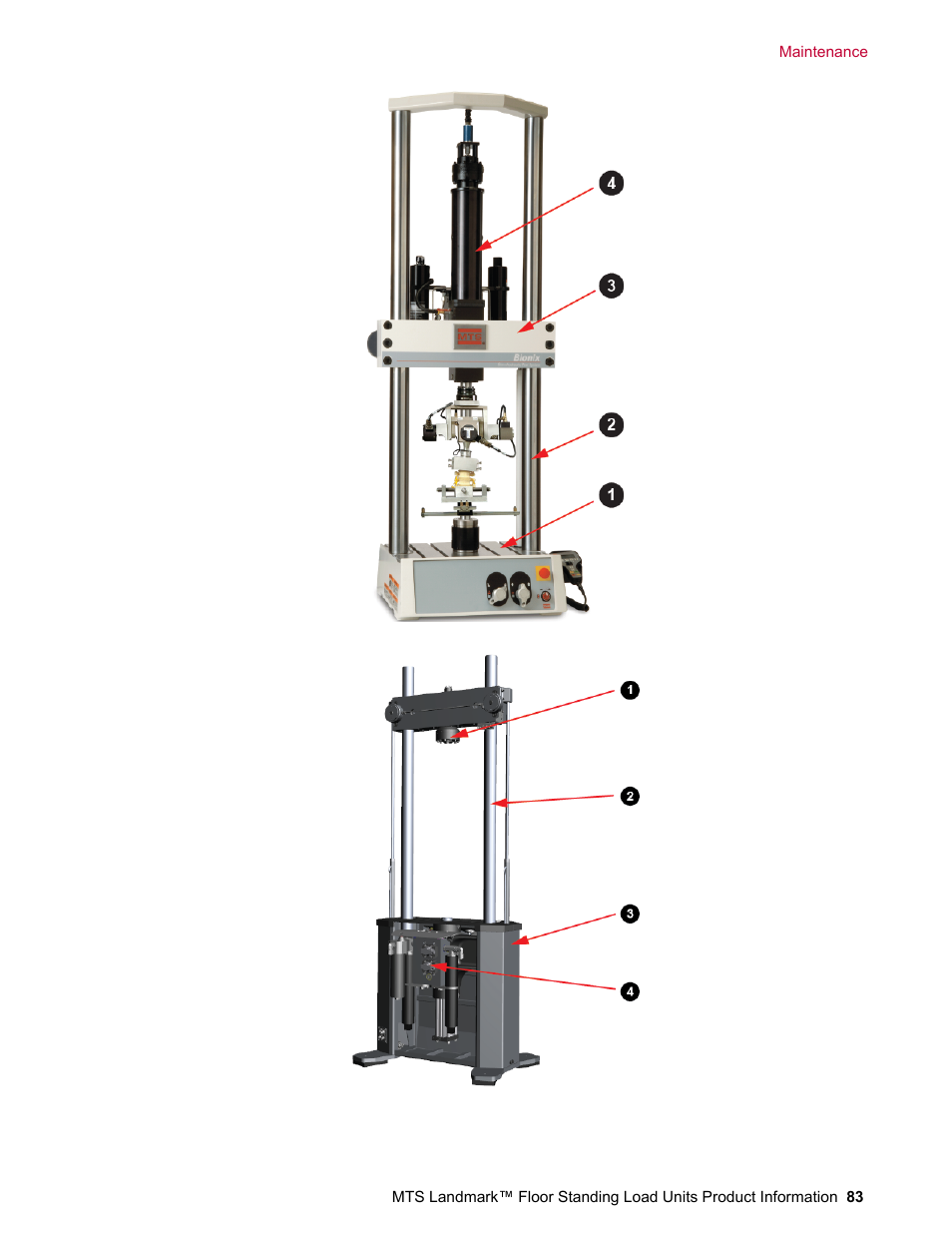 MTS Landmark  Floor Standing User Manual | Page 83 / 128