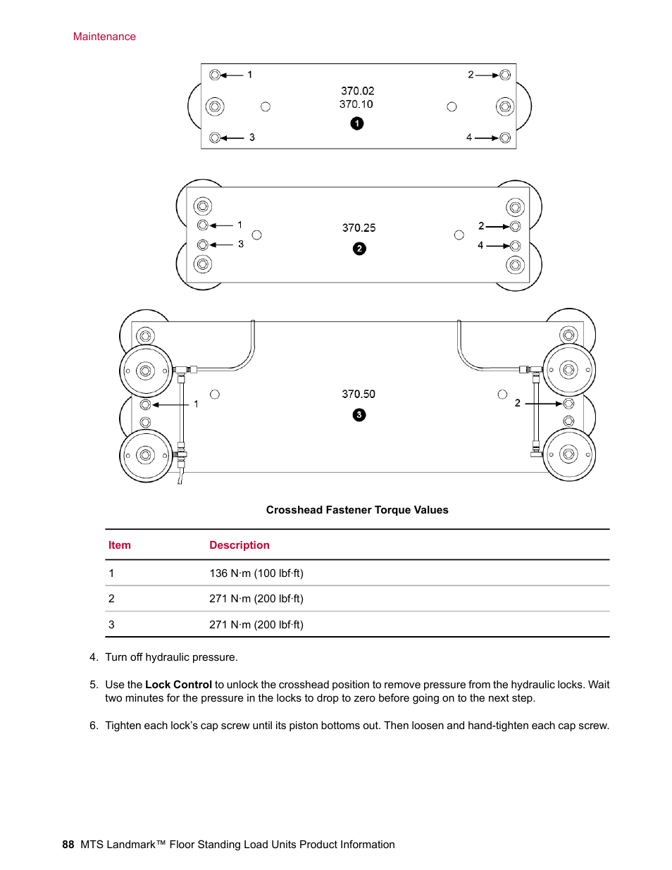 MTS Landmark  Floor Standing User Manual | Page 88 / 128