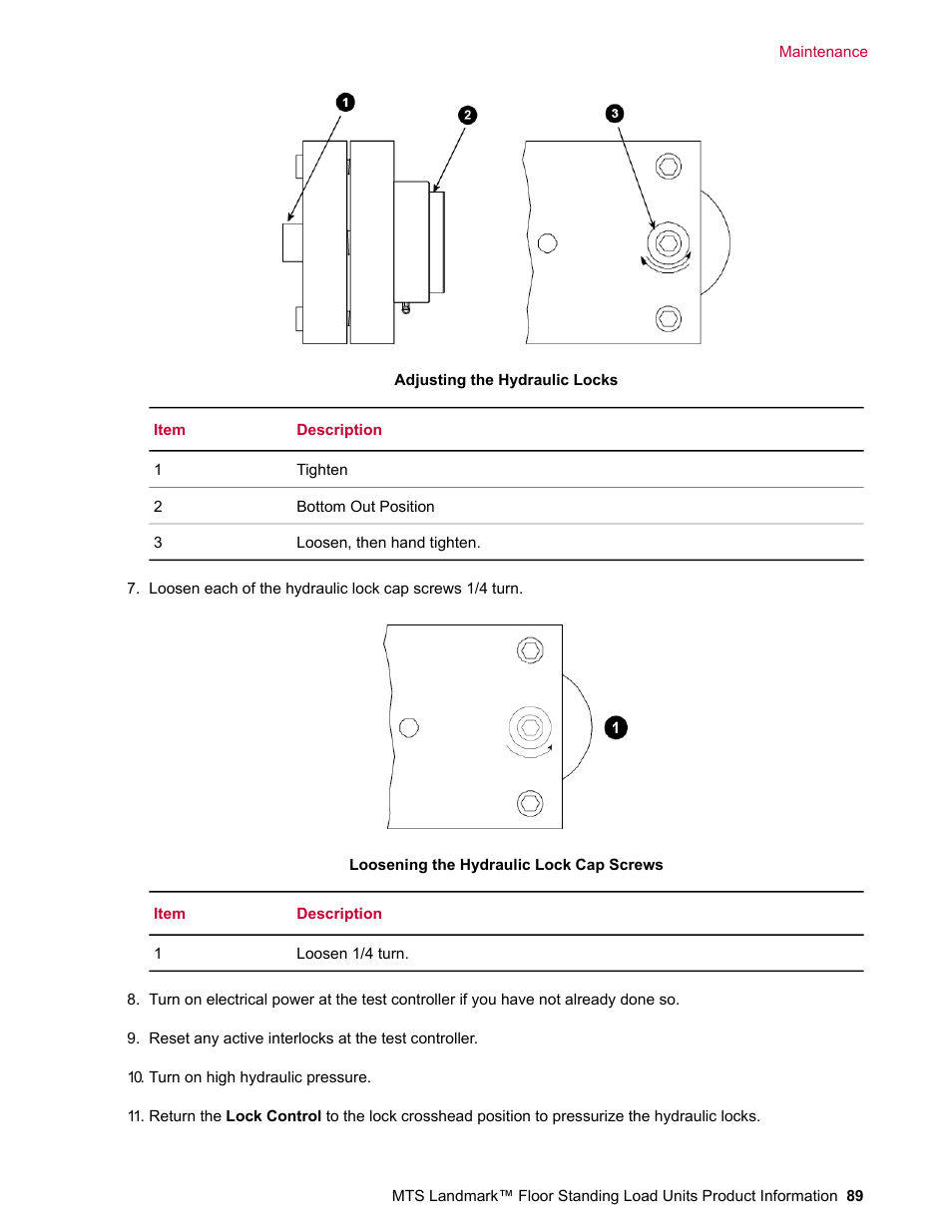 MTS Landmark  Floor Standing User Manual | Page 89 / 128