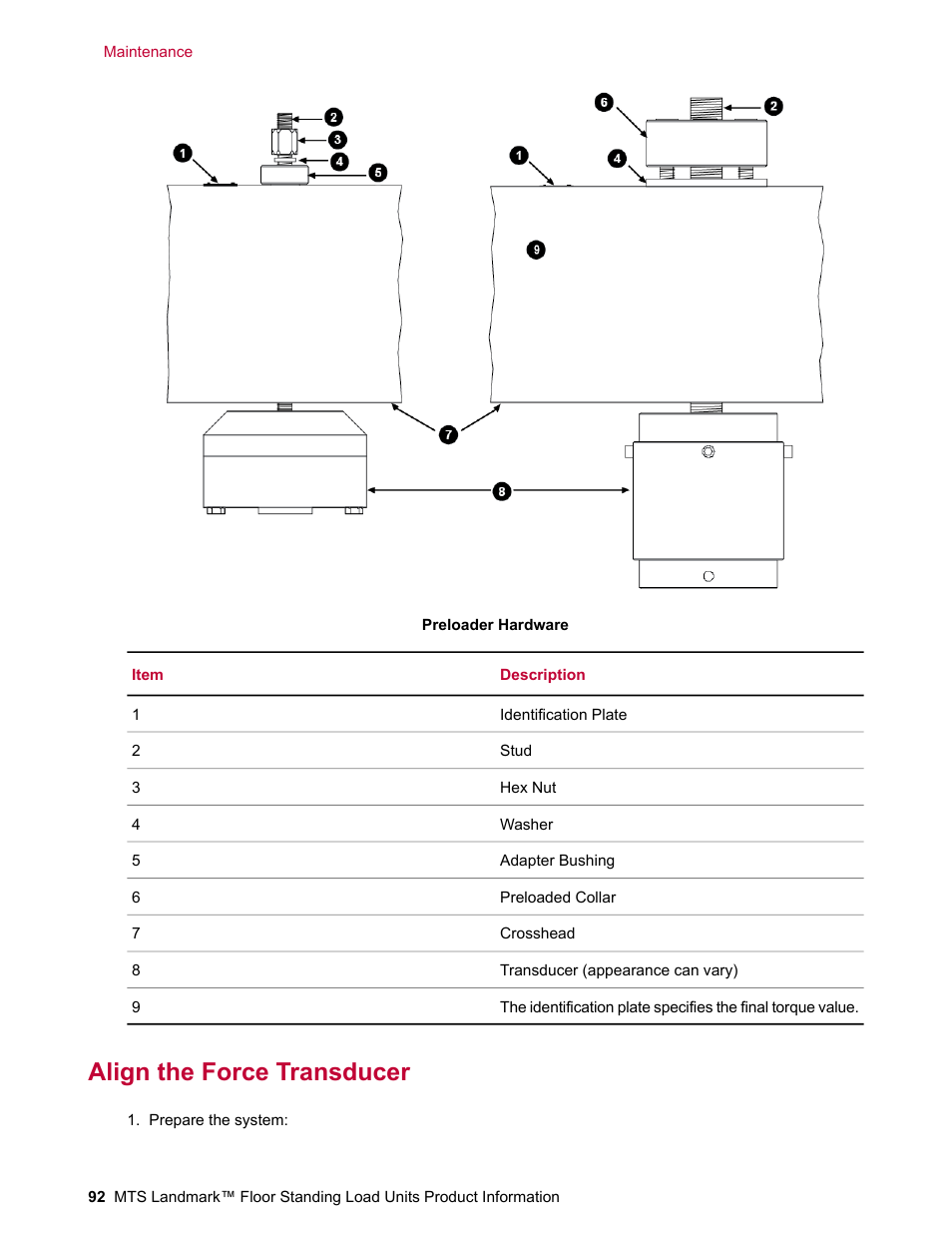 Align the force transducer | MTS Landmark  Floor Standing User Manual | Page 92 / 128