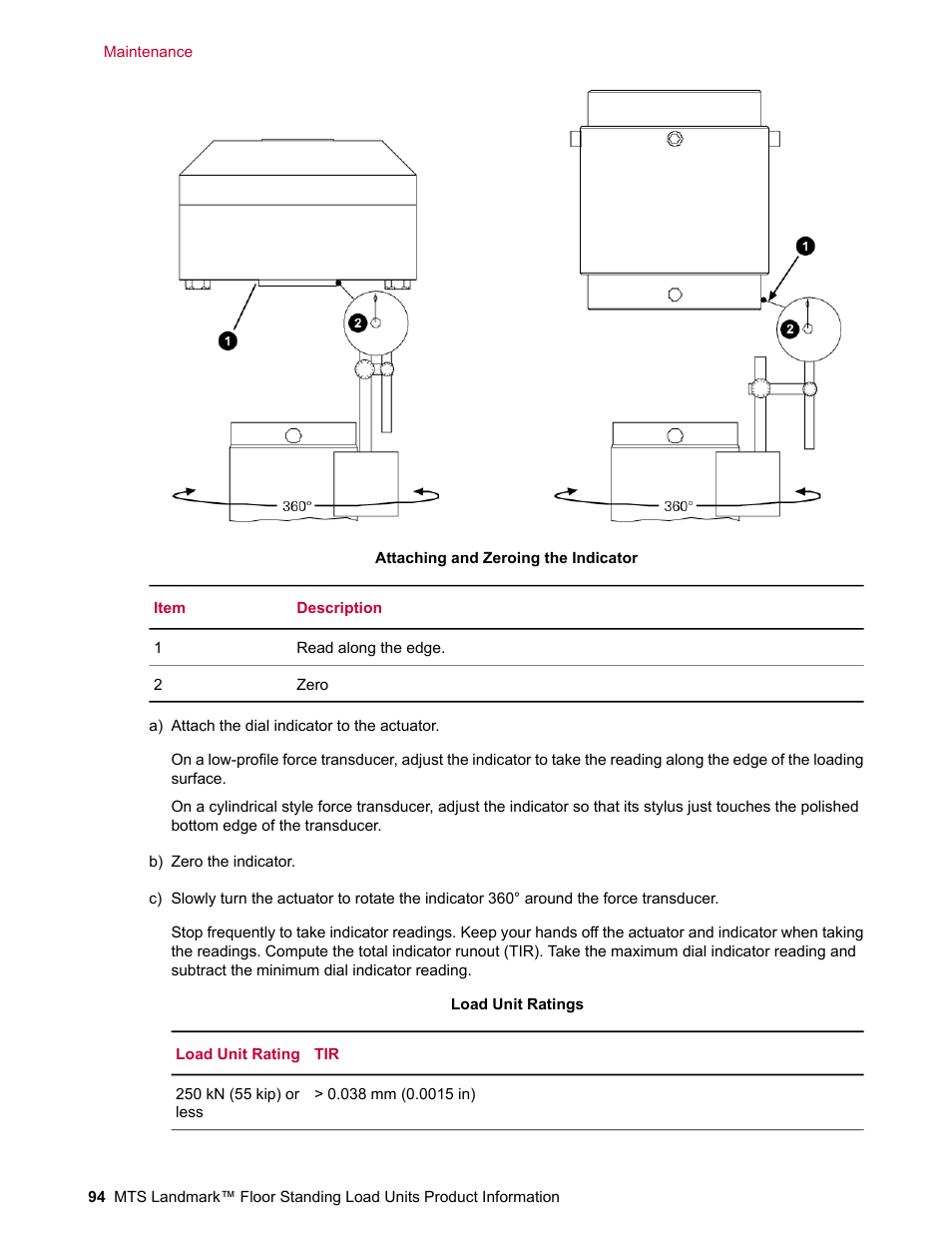 MTS Landmark  Floor Standing User Manual | Page 94 / 128