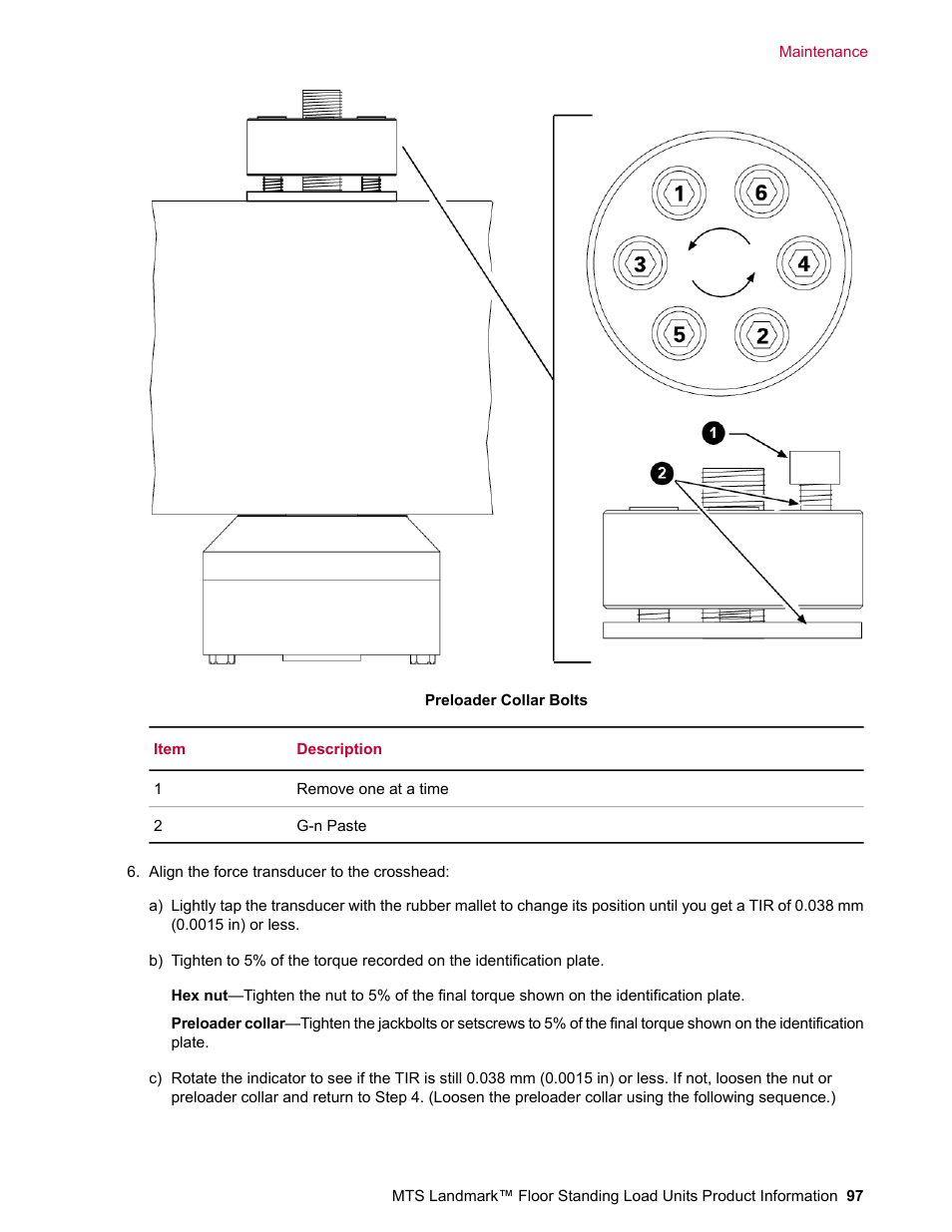 MTS Landmark  Floor Standing User Manual | Page 97 / 128