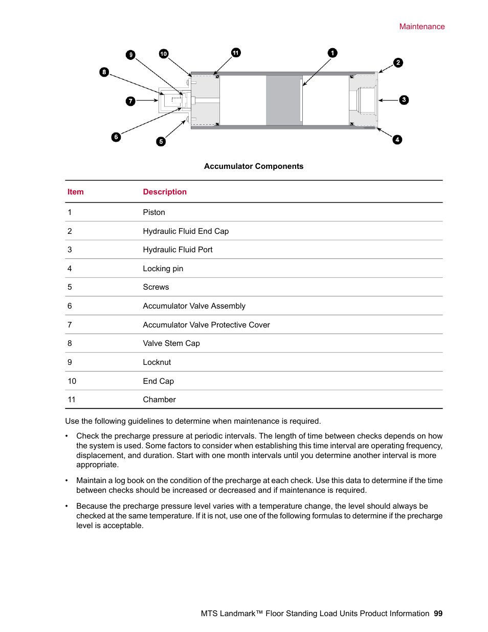 MTS Landmark  Floor Standing User Manual | Page 99 / 128