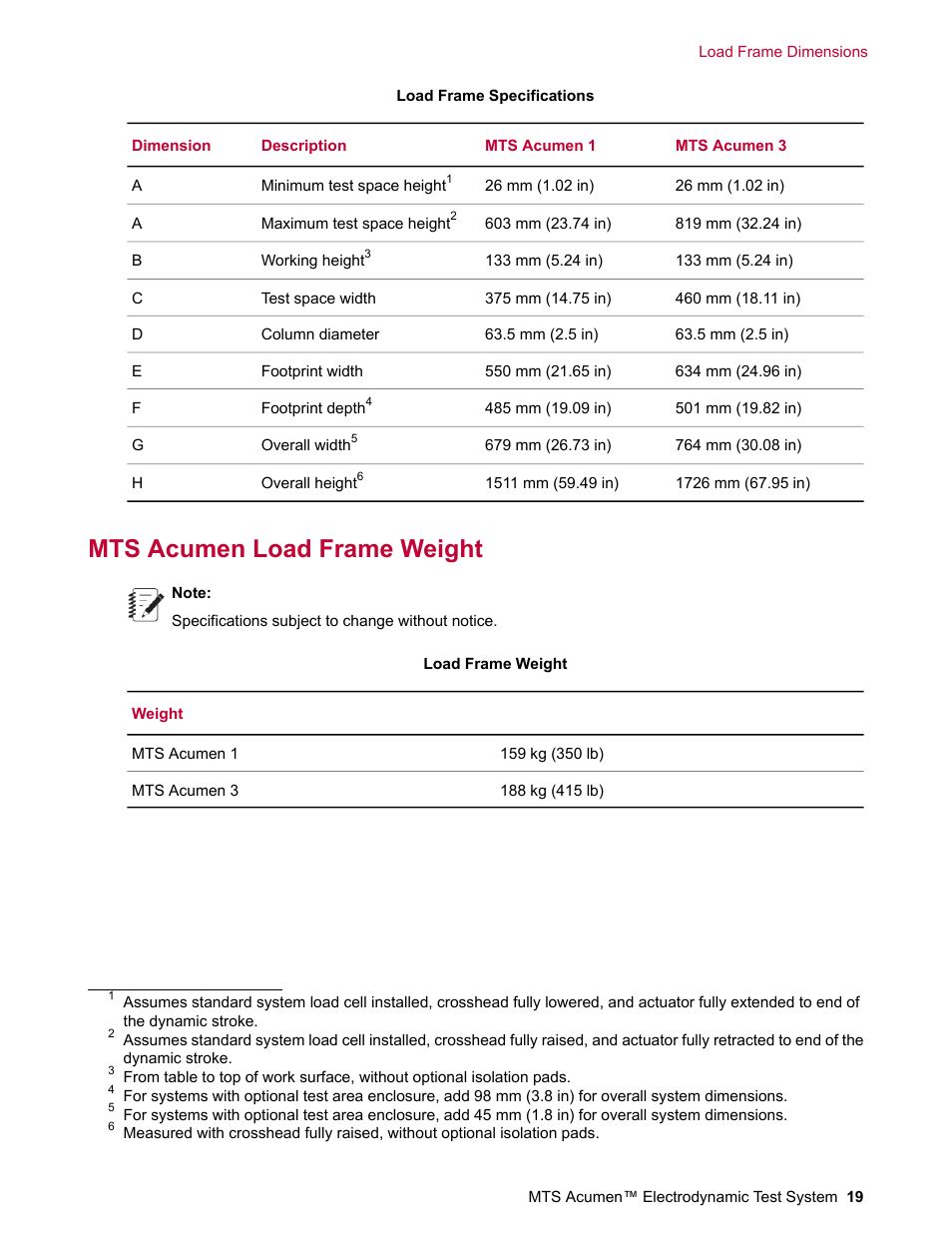 Mts acumen load frame weight | MTS Acumen Electrodynamic Lift and Move Guide User Manual | Page 19 / 26