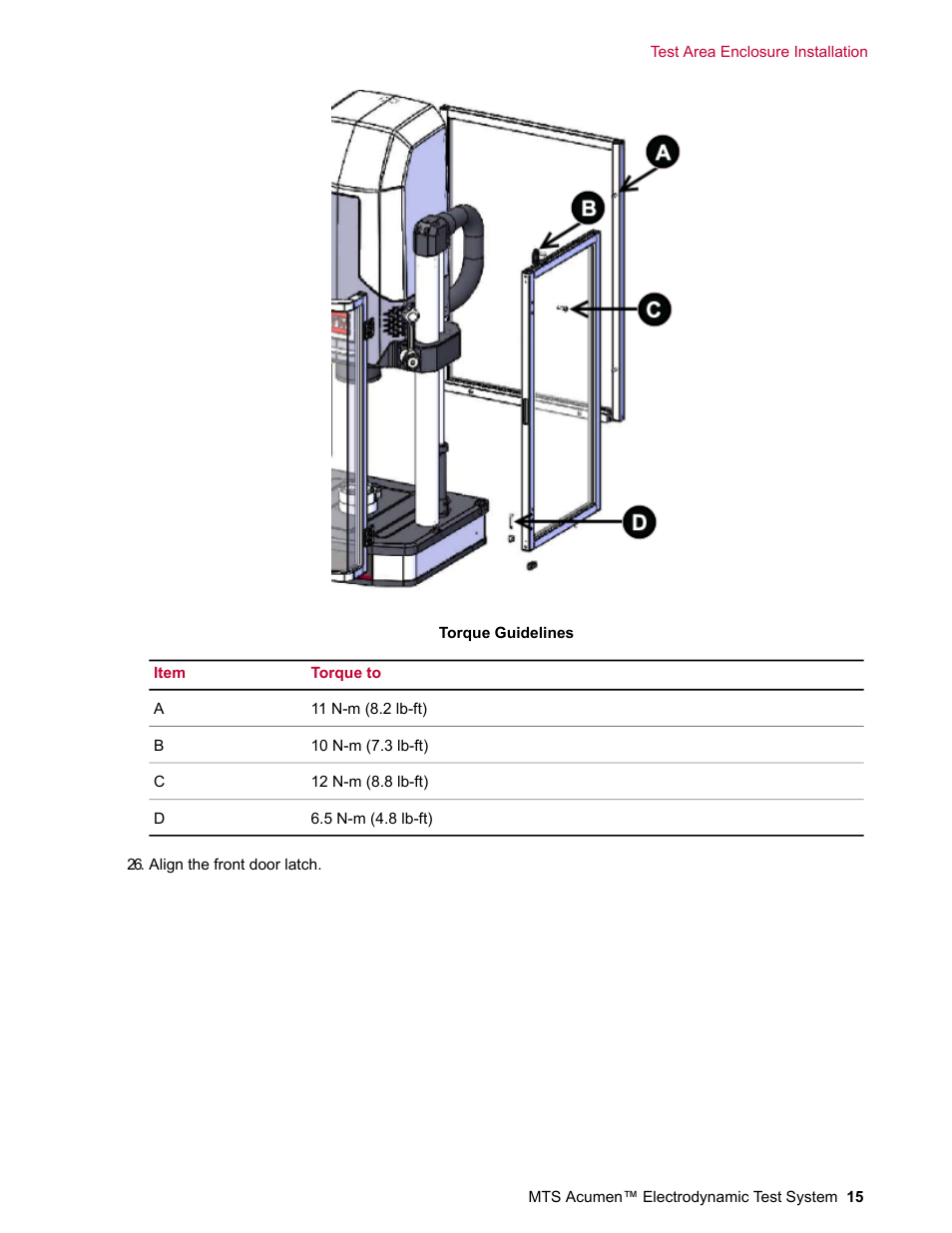MTS Acumen Electrodynamic Test Area Enclosure User Manual | Page 15 / 18