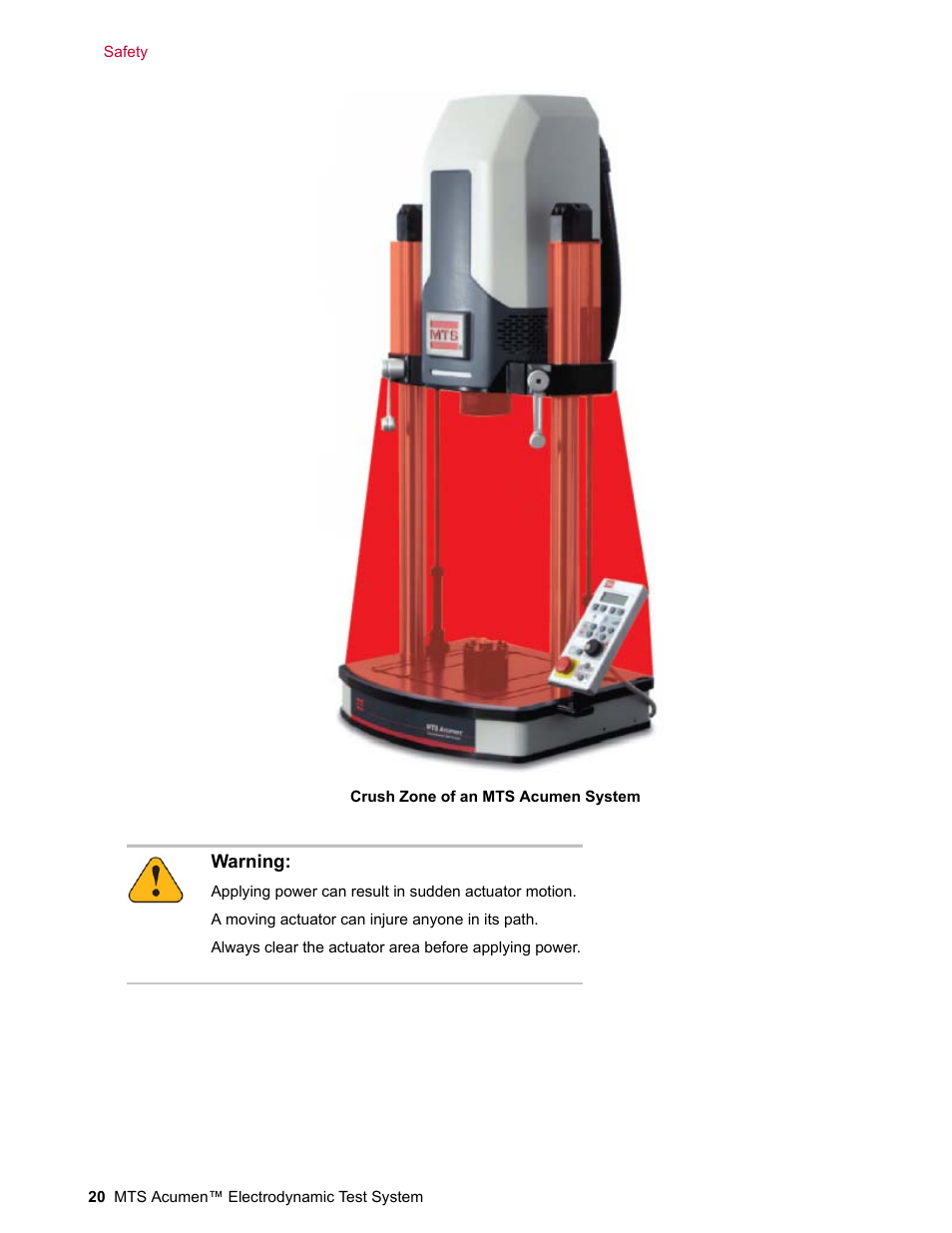 MTS Acumen Electrodynamic Test System Load Frame User Guide User Manual | Page 20 / 74