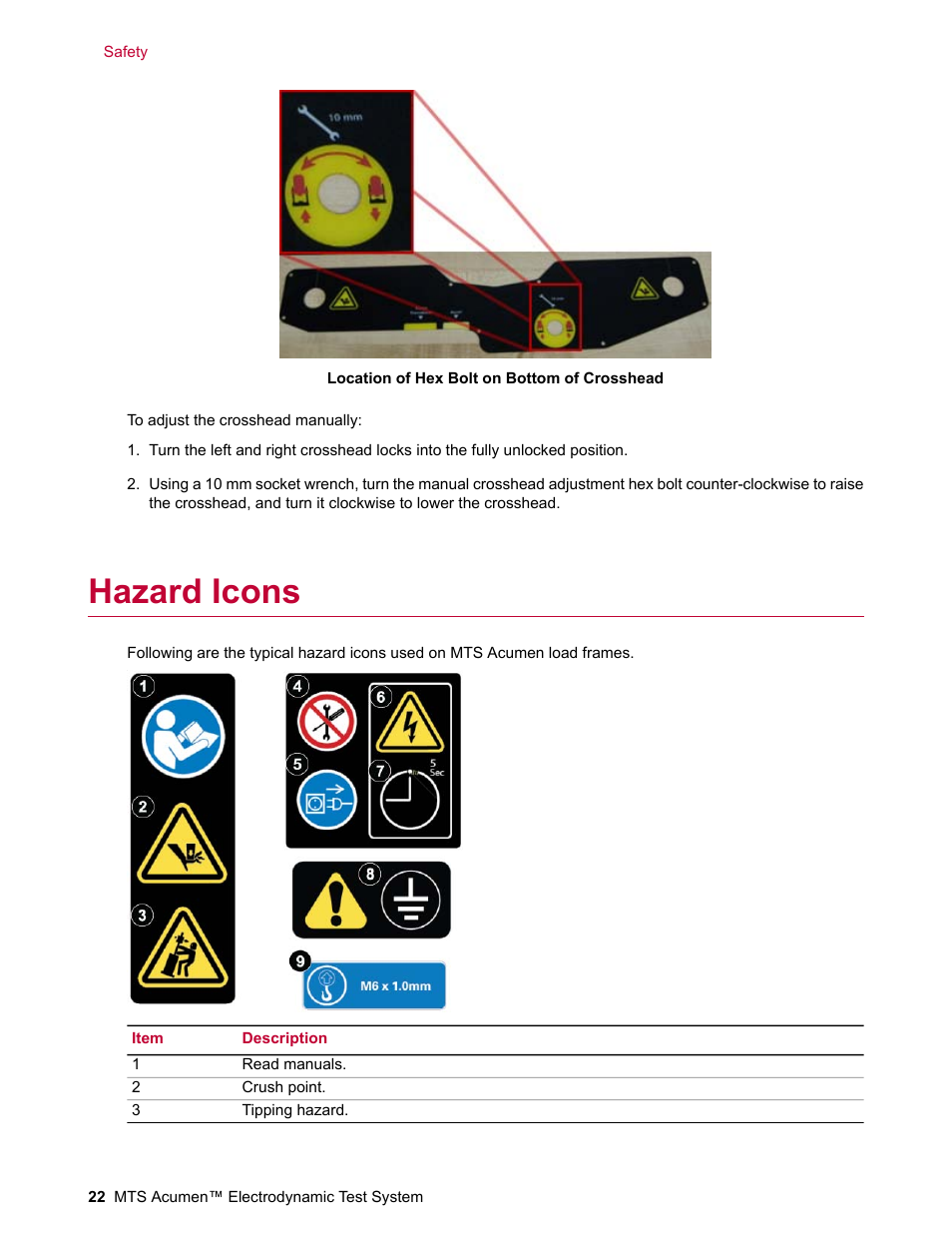 Hazard icons | MTS Acumen Electrodynamic Test System Load Frame User Guide User Manual | Page 22 / 74