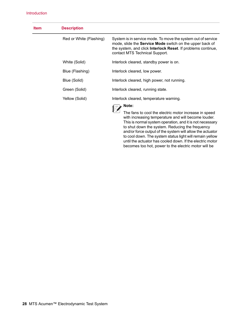 MTS Acumen Electrodynamic Test System Load Frame User Guide User Manual | Page 28 / 74