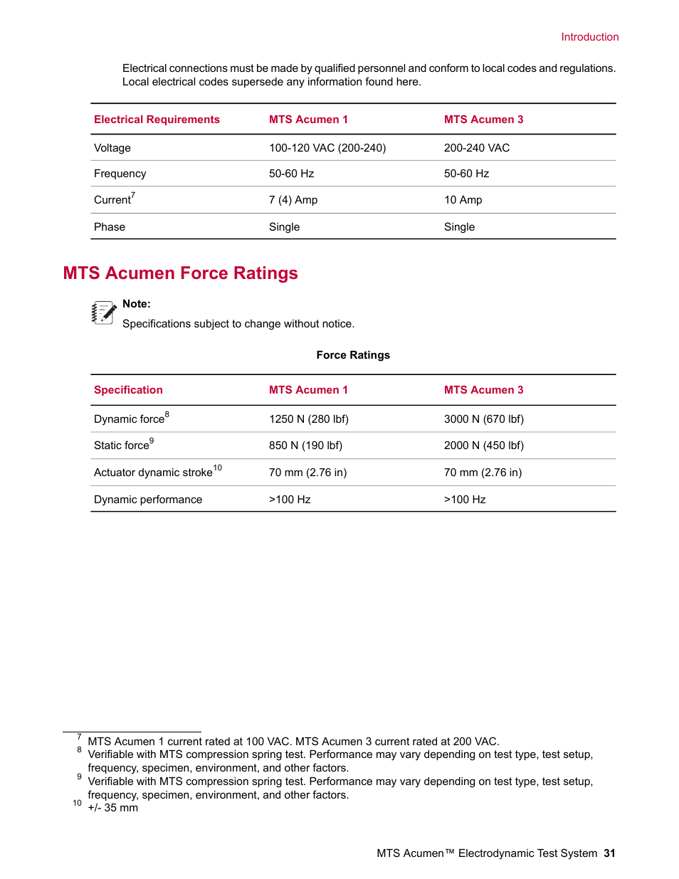 Mts acumen force ratings | MTS Acumen Electrodynamic Test System Load Frame User Guide User Manual | Page 31 / 74