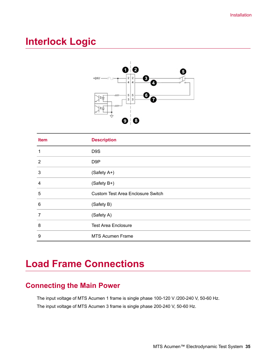 Interlock logic, Load frame connections, Connecting the main power | MTS Acumen Electrodynamic Test System Load Frame User Guide User Manual | Page 35 / 74