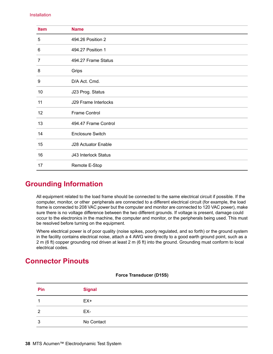 Grounding information, Connector pinouts | MTS Acumen Electrodynamic Test System Load Frame User Guide User Manual | Page 38 / 74