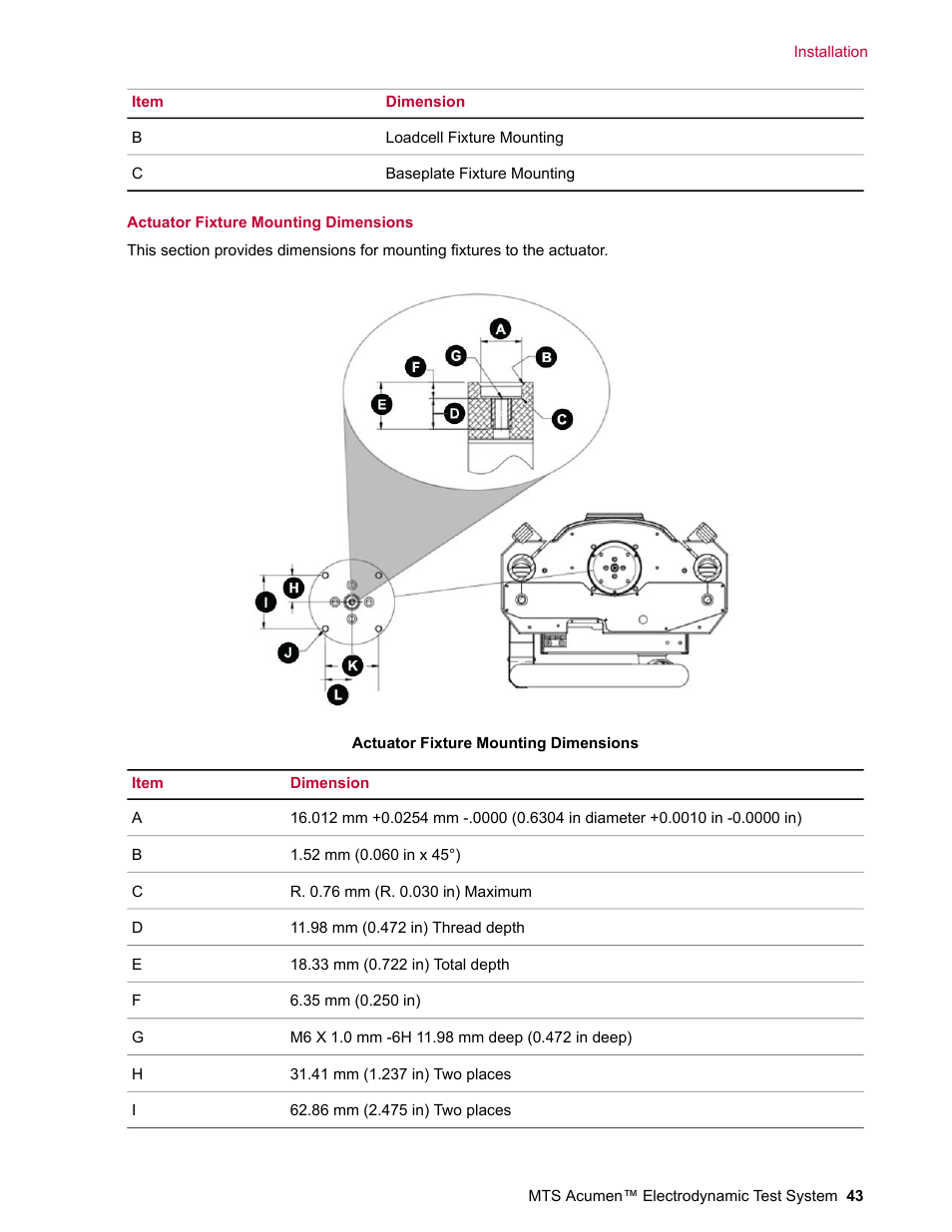 MTS Acumen Electrodynamic Test System Load Frame User Guide User Manual | Page 43 / 74