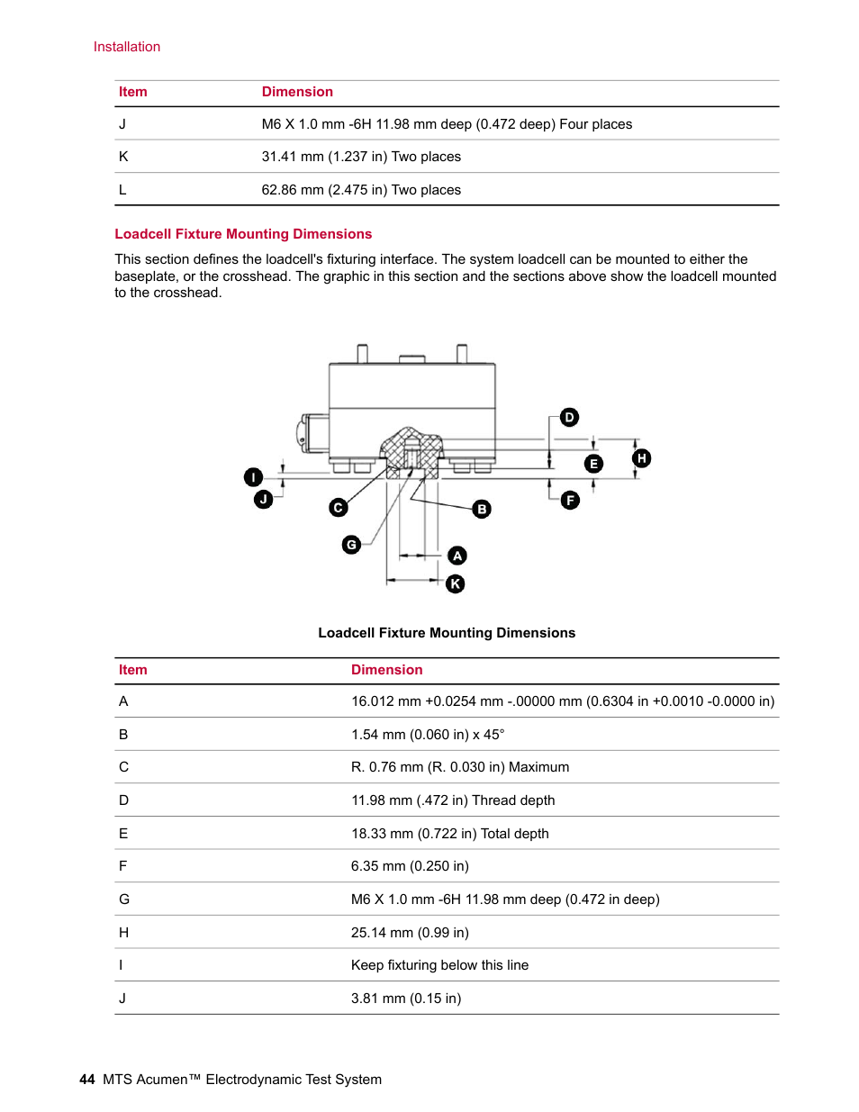 MTS Acumen Electrodynamic Test System Load Frame User Guide User Manual | Page 44 / 74