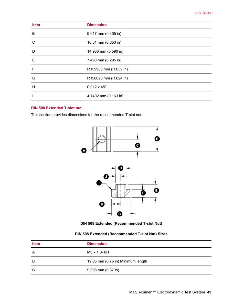 MTS Acumen Electrodynamic Test System Load Frame User Guide User Manual | Page 49 / 74