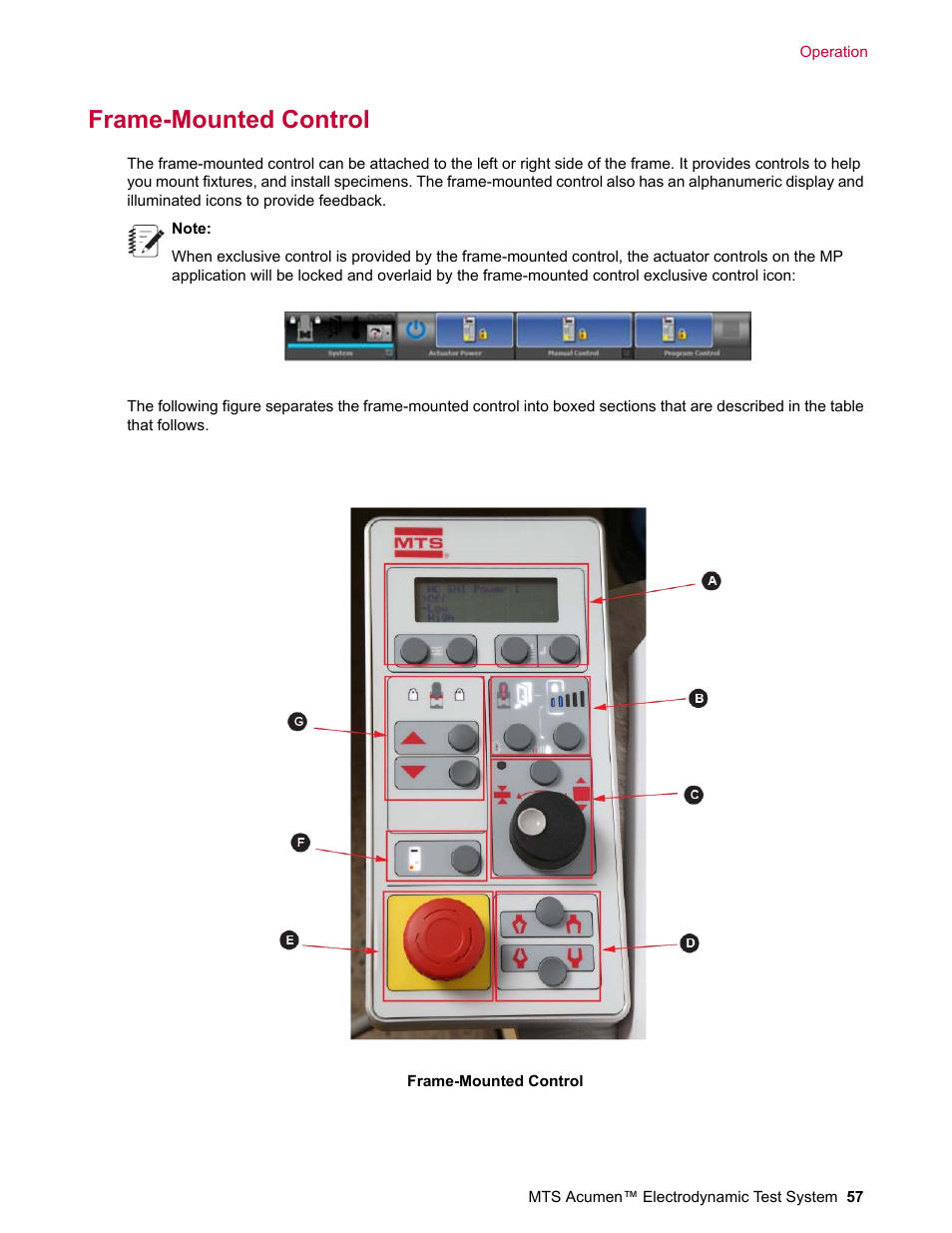 Frame-mounted control | MTS Acumen Electrodynamic Test System Load Frame User Guide User Manual | Page 57 / 74