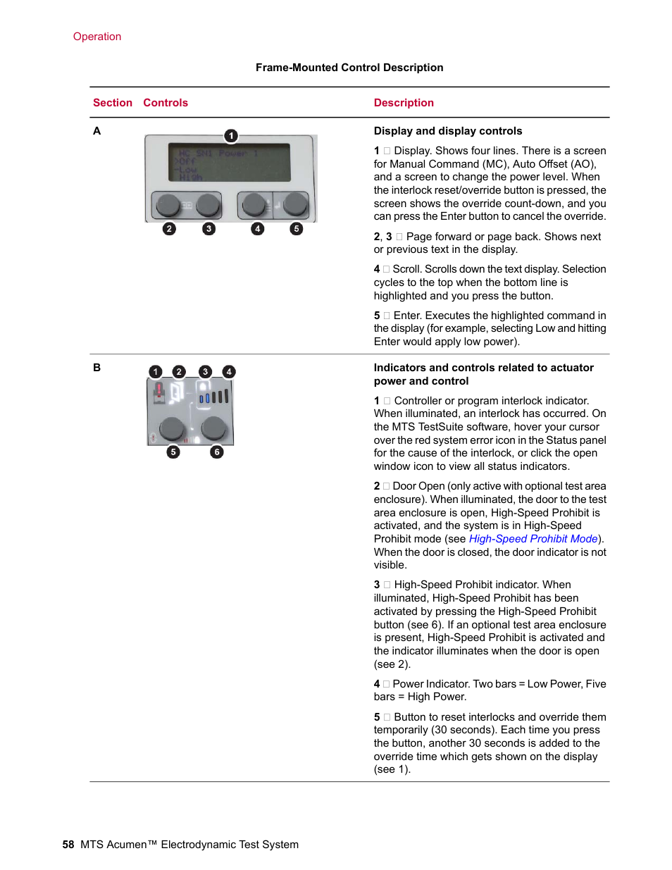 MTS Acumen Electrodynamic Test System Load Frame User Guide User Manual | Page 58 / 74