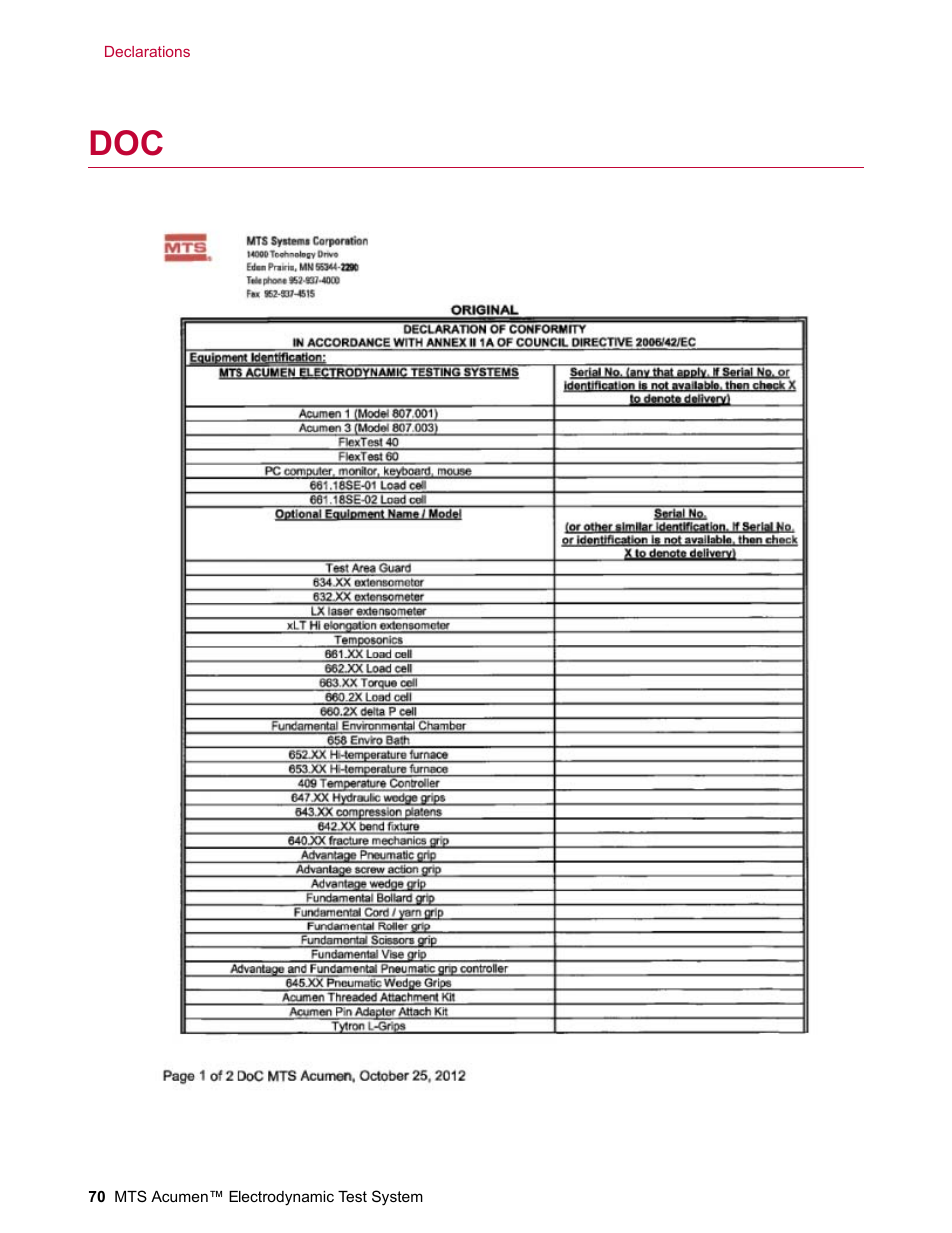 MTS Acumen Electrodynamic Test System Load Frame User Guide User Manual | Page 70 / 74