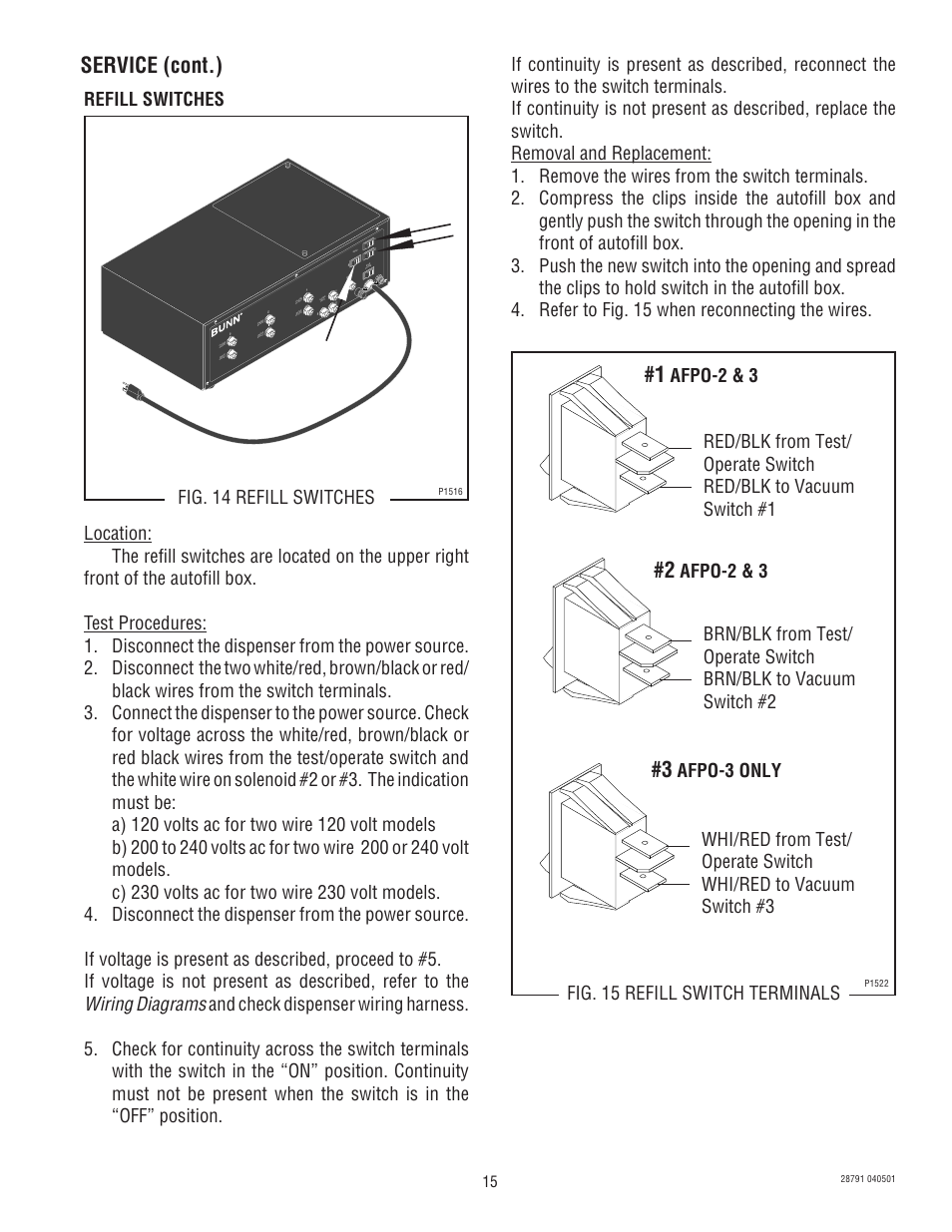 Service (cont.), Wiring diagrams, Fig. 15 refill switch terminals | Afpo-2 & 3 | Bunn AFPO-2 User Manual | Page 15 / 25