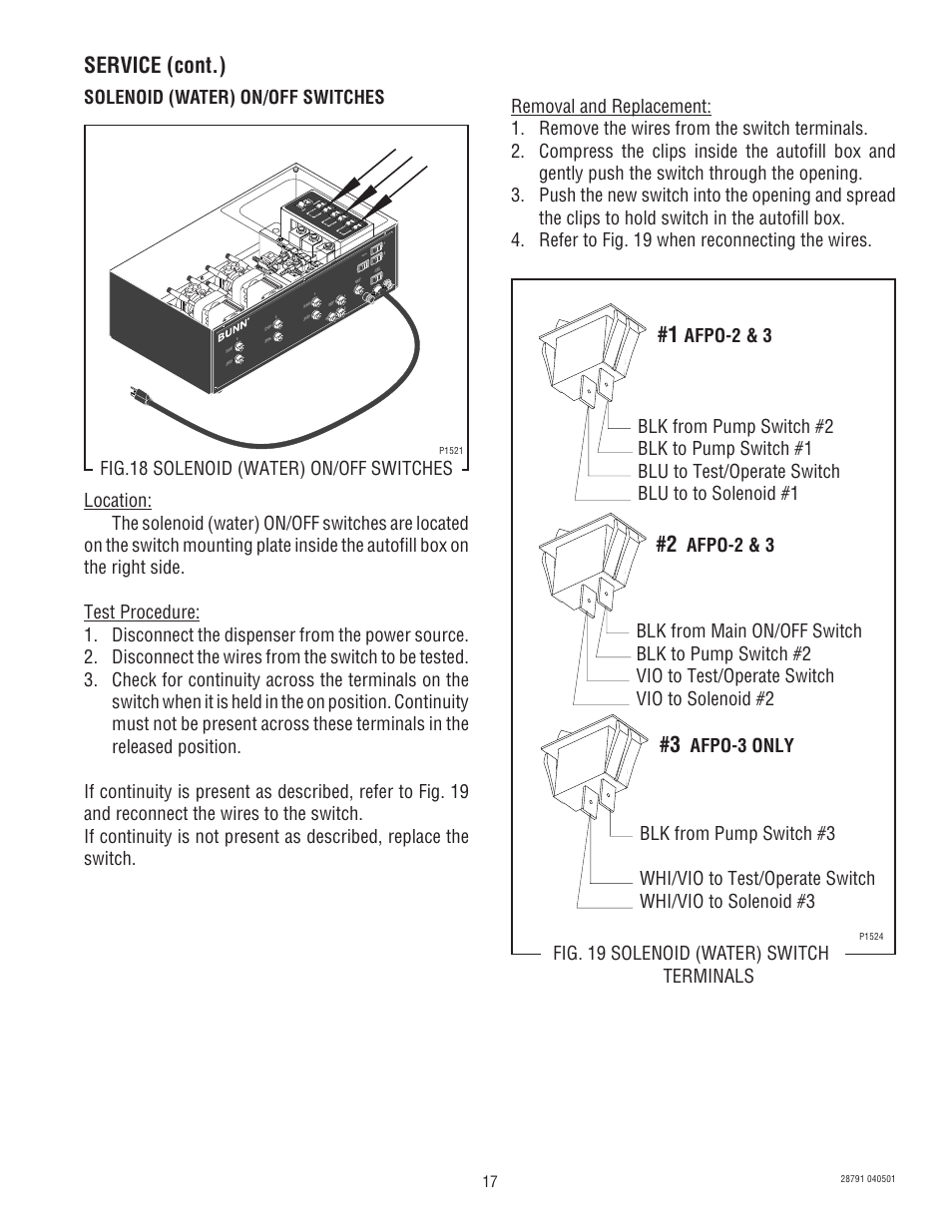 Service (cont.), Solenoid (water) on/off switches, Fig.18 solenoid (water) on/off switches | Afpo-2 & 3 | Bunn AFPO-2 User Manual | Page 17 / 25