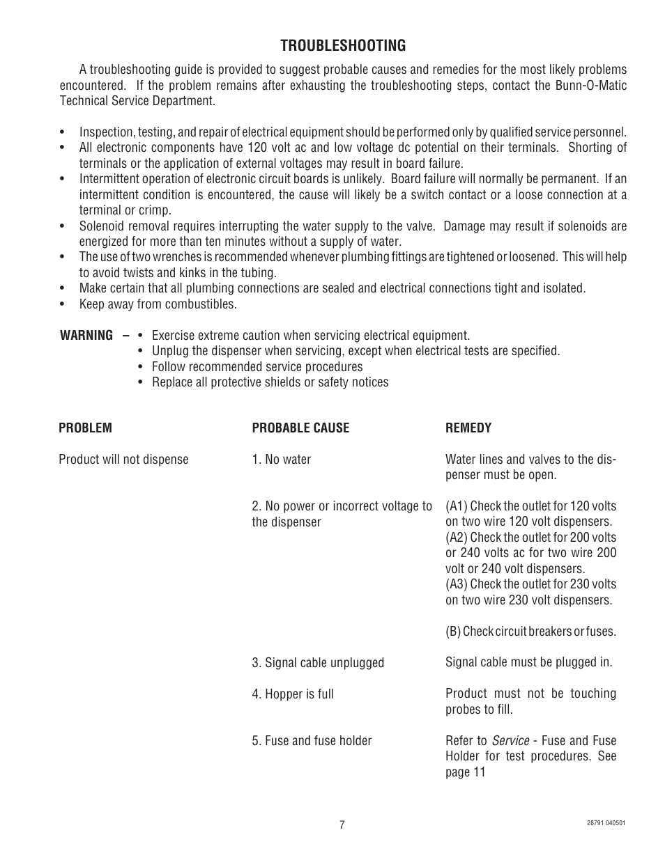 Bunn AFPO-2 User Manual | Page 7 / 25