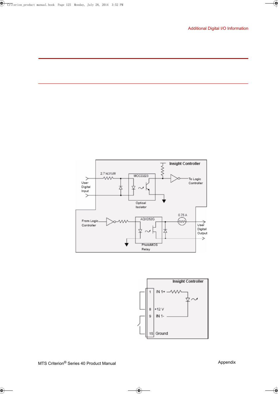 Appendix, Additional digital i/o information, Appendix 125 | Additional digital i/o information 125 | MTS Criterion 40 - Manual User Manual | Page 125 / 138