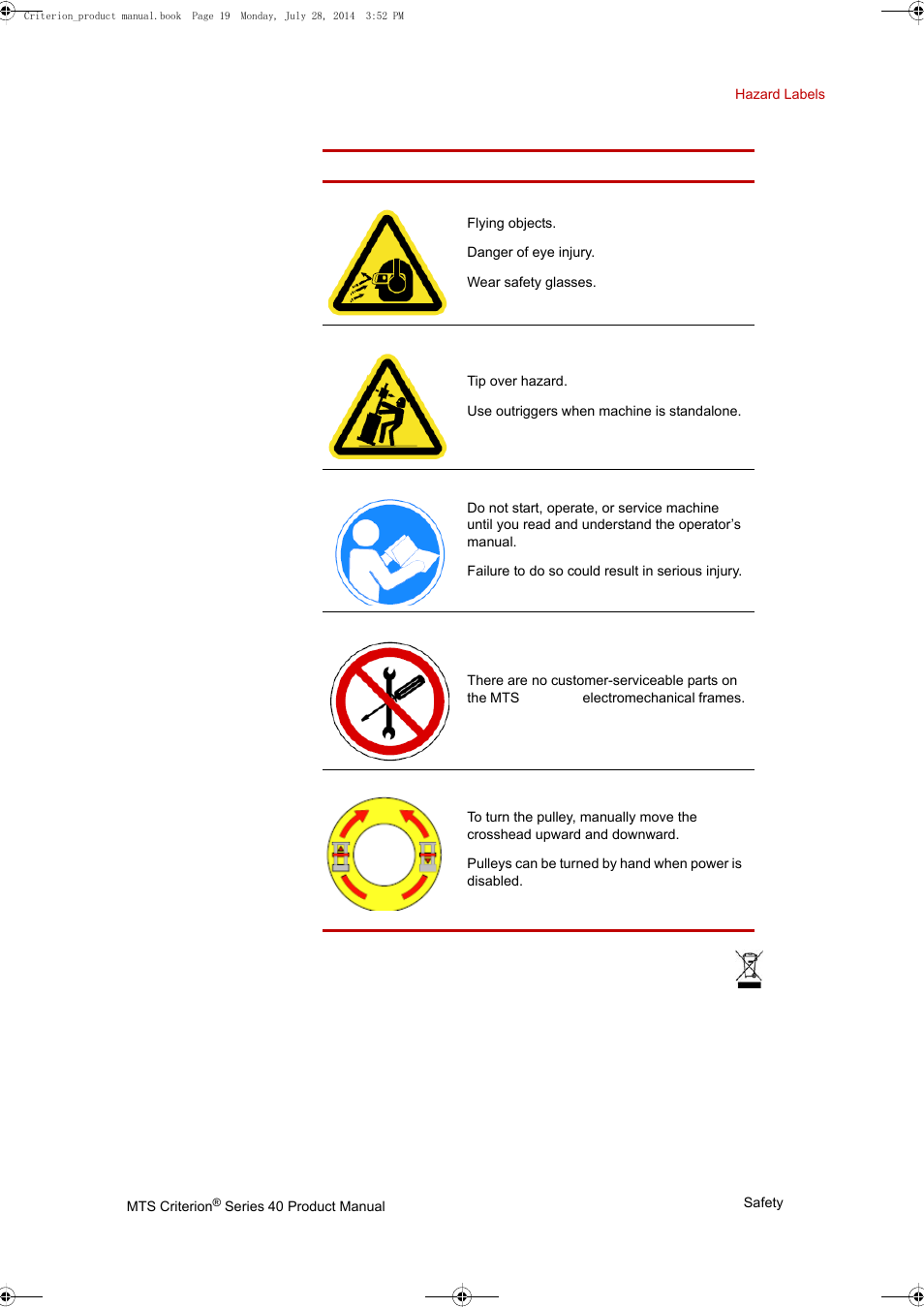 Weee | MTS Criterion 40 - Manual User Manual | Page 19 / 138