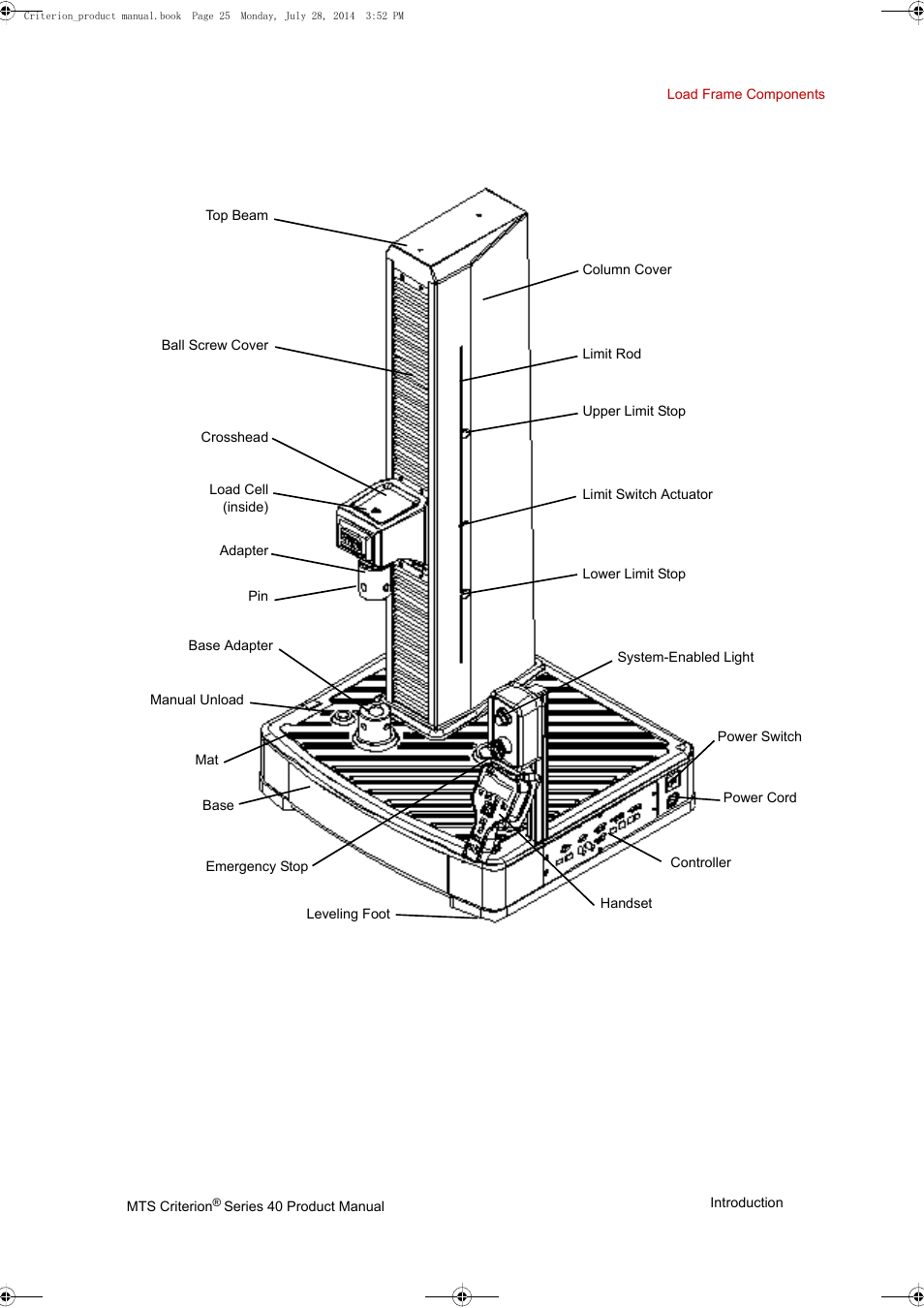 MTS Criterion 40 - Manual User Manual | Page 25 / 138
