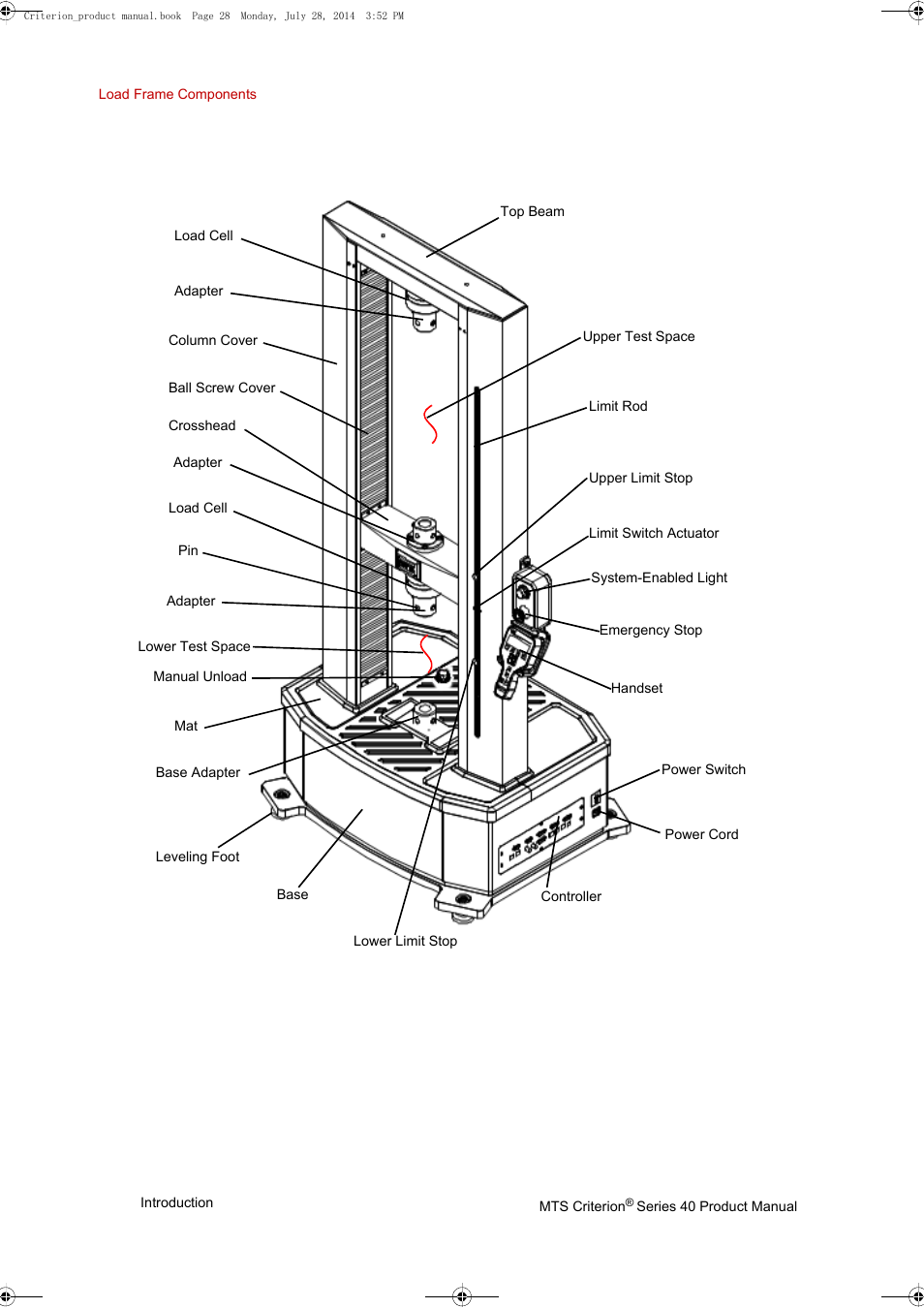 Top beam ballscrew cover | MTS Criterion 40 - Manual User Manual | Page 28 / 138