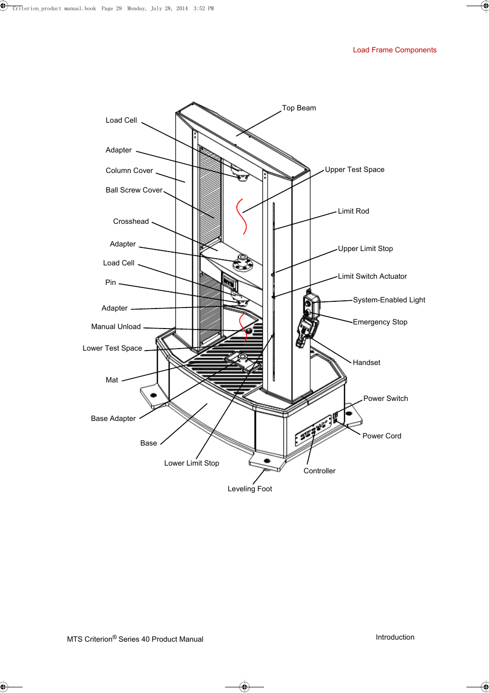 MTS Criterion 40 - Manual User Manual | Page 29 / 138