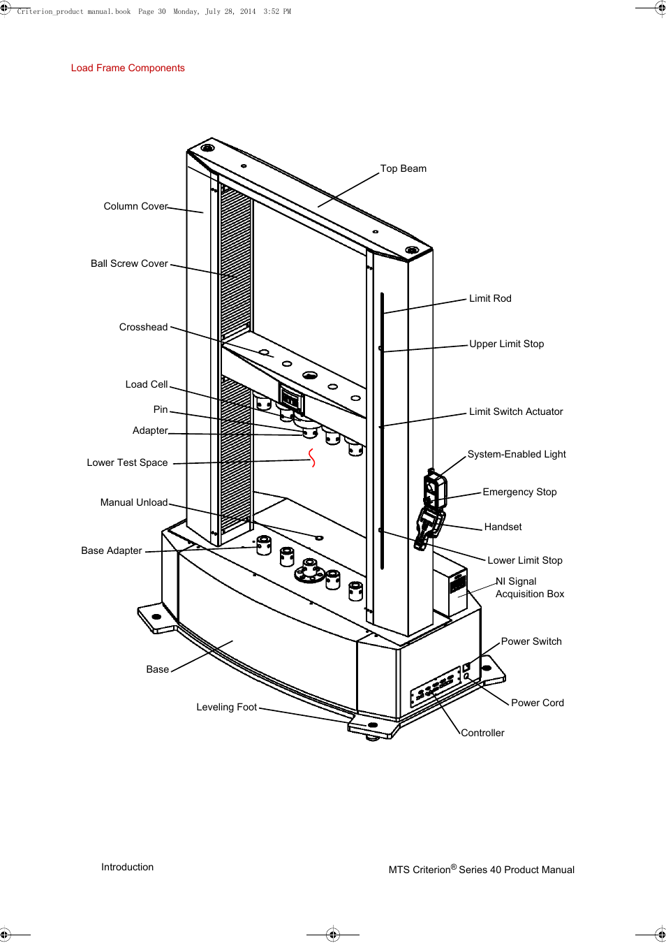 MTS Criterion 40 - Manual User Manual | Page 30 / 138