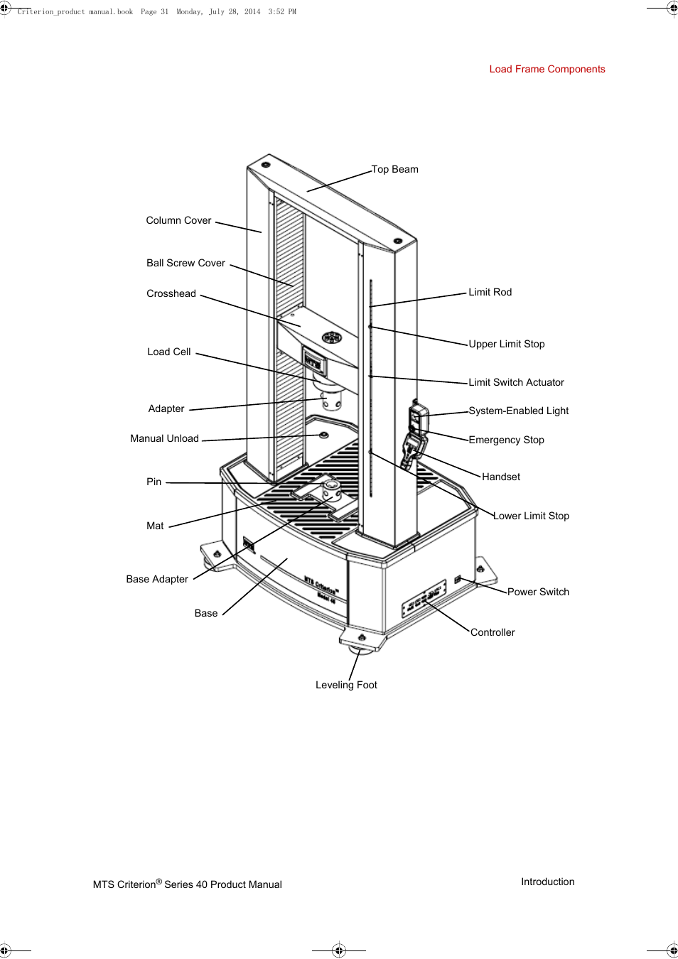 MTS Criterion 40 - Manual User Manual | Page 31 / 138